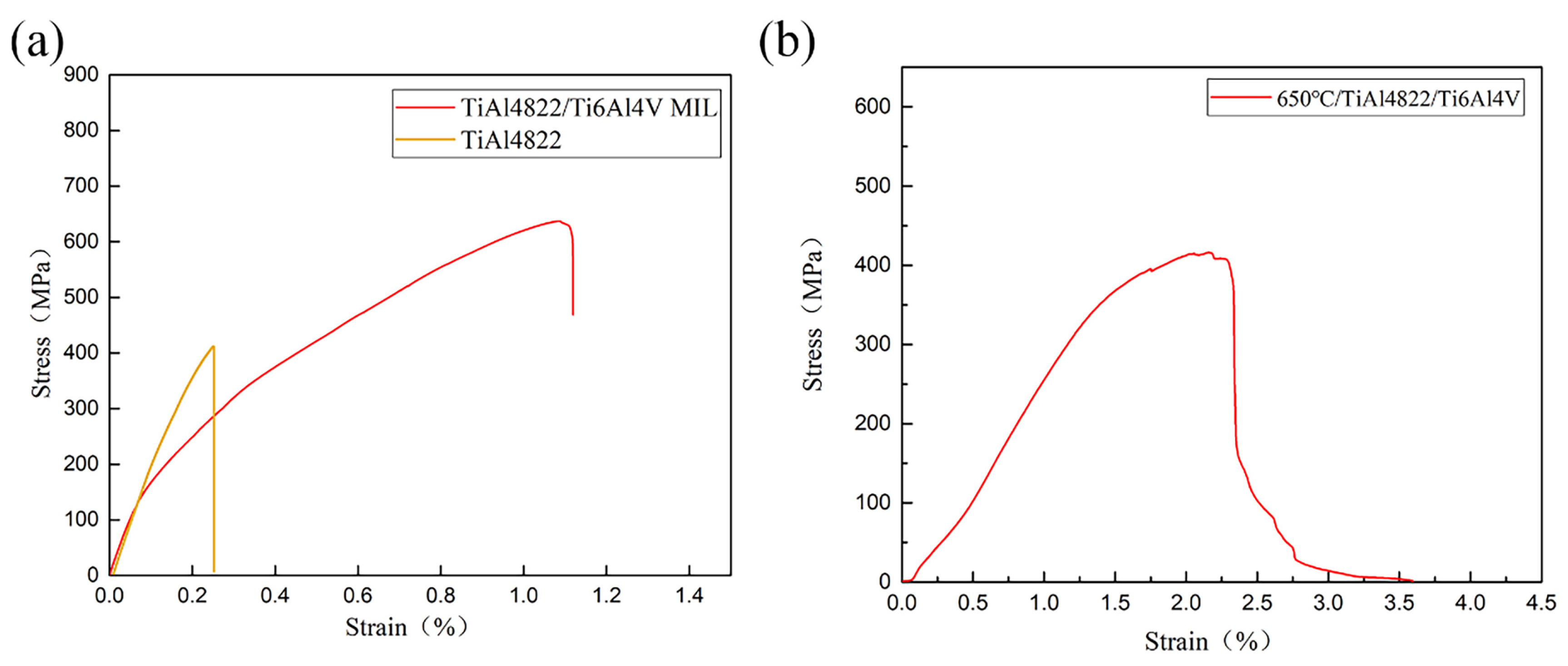 Materials 18 00898 g011