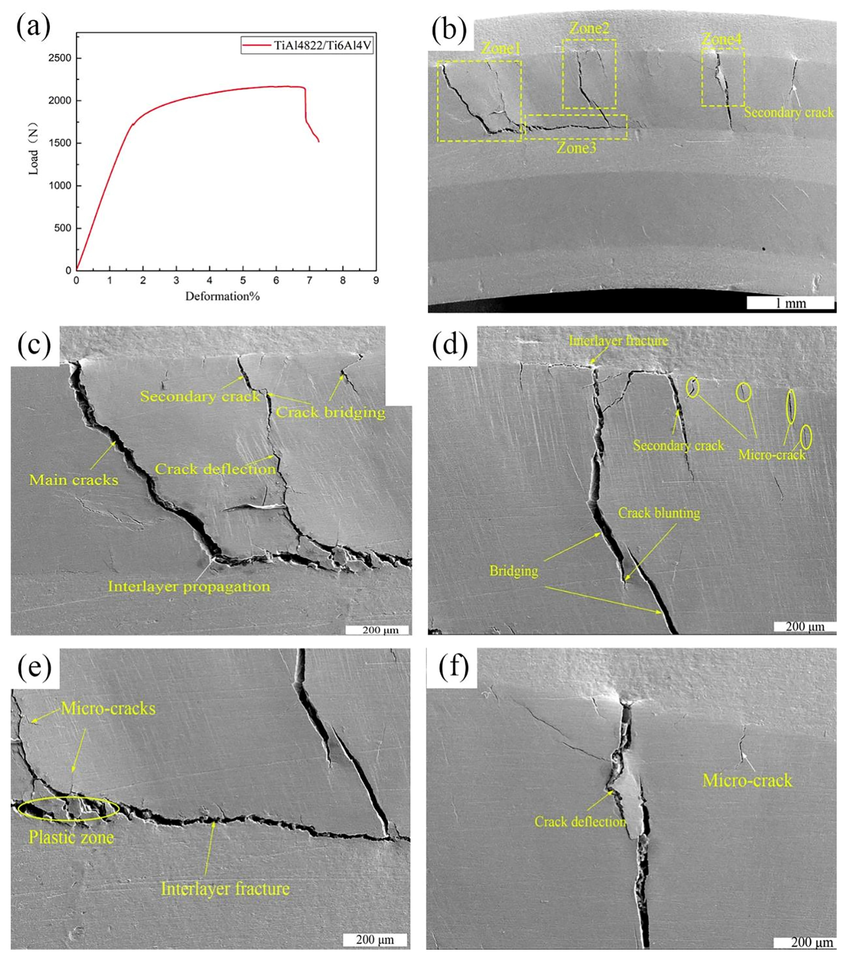 Materials 18 00898 g014