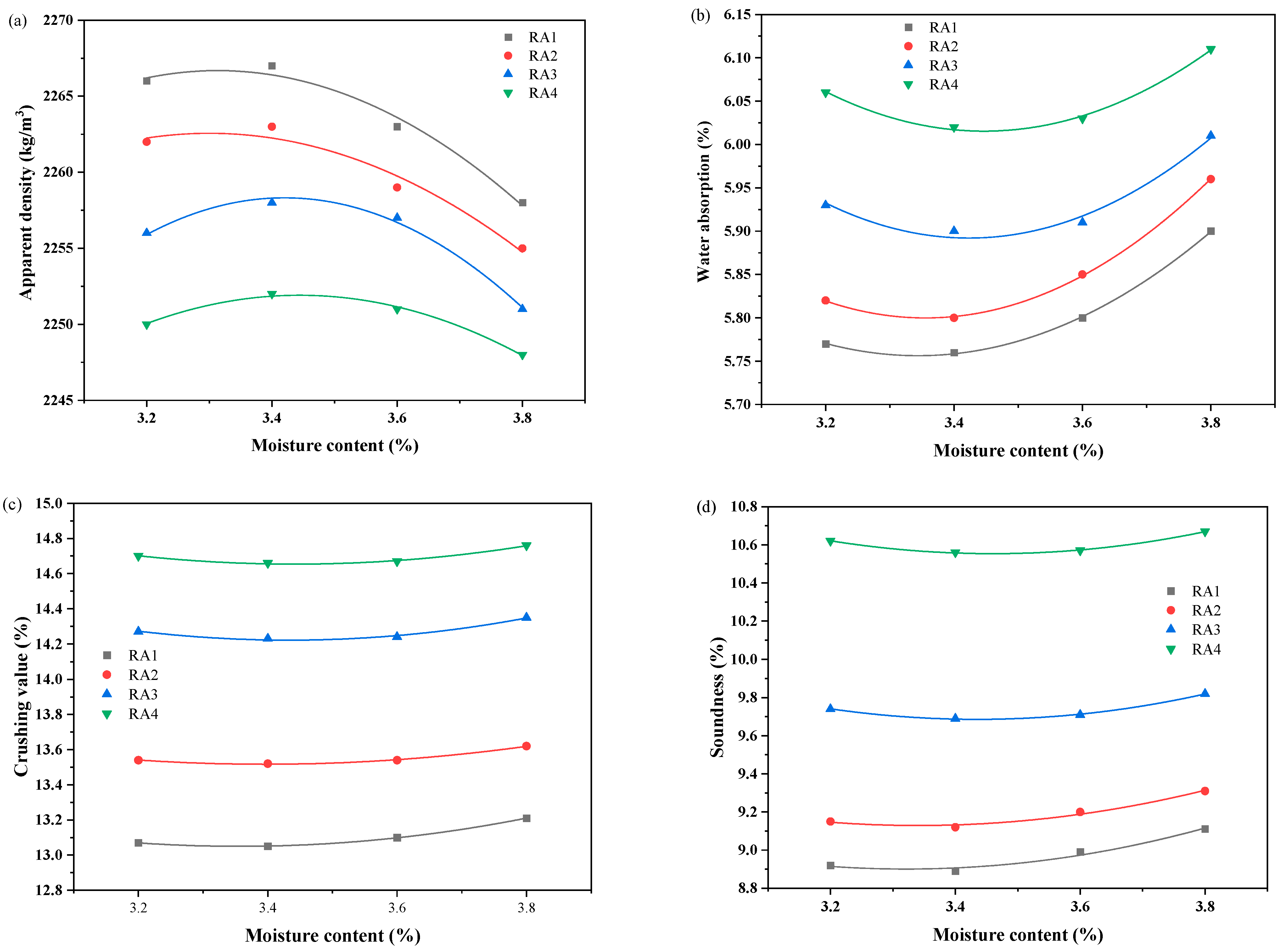 Materials 18 00901 g008