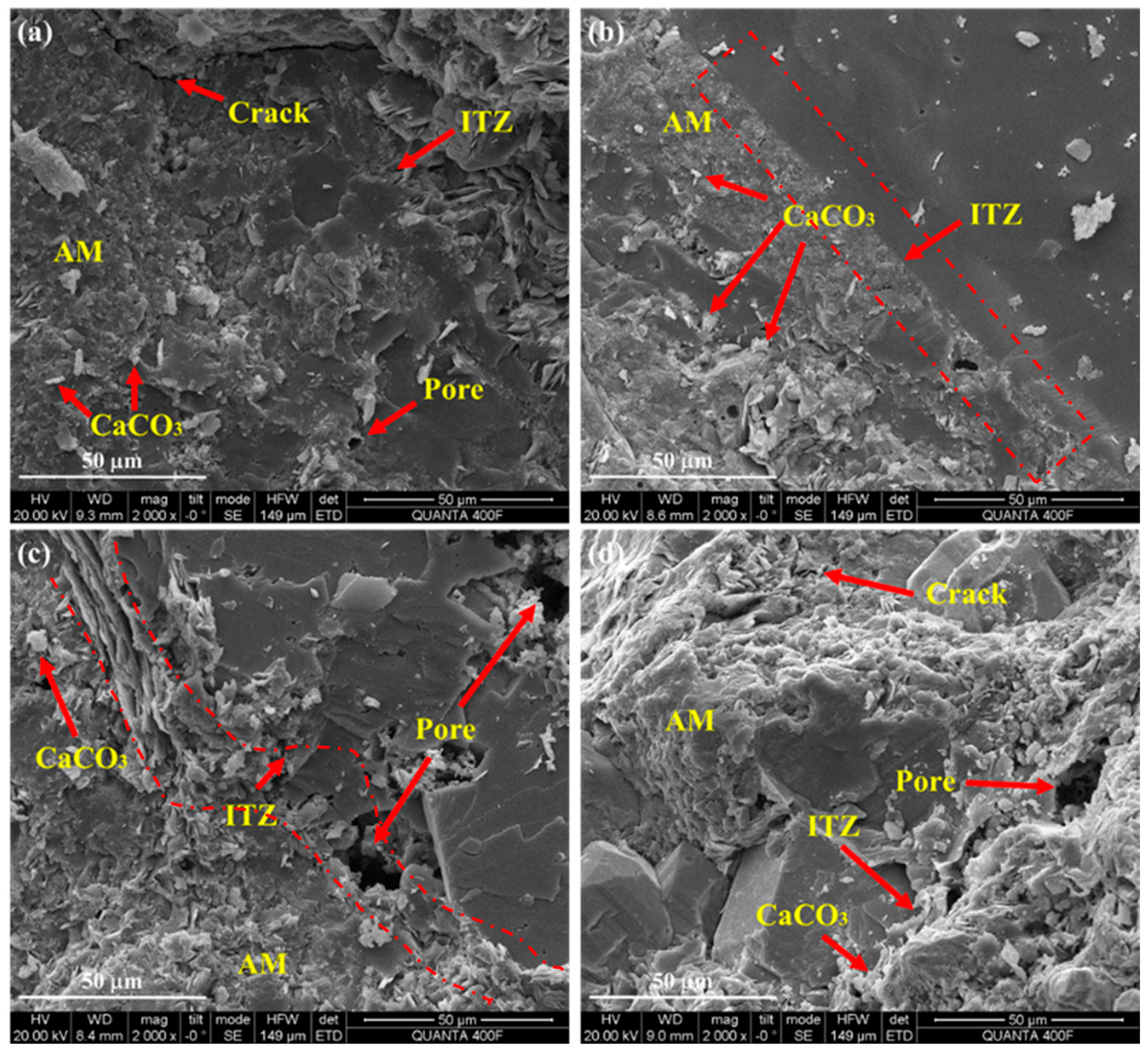 Materials 18 00901 g009