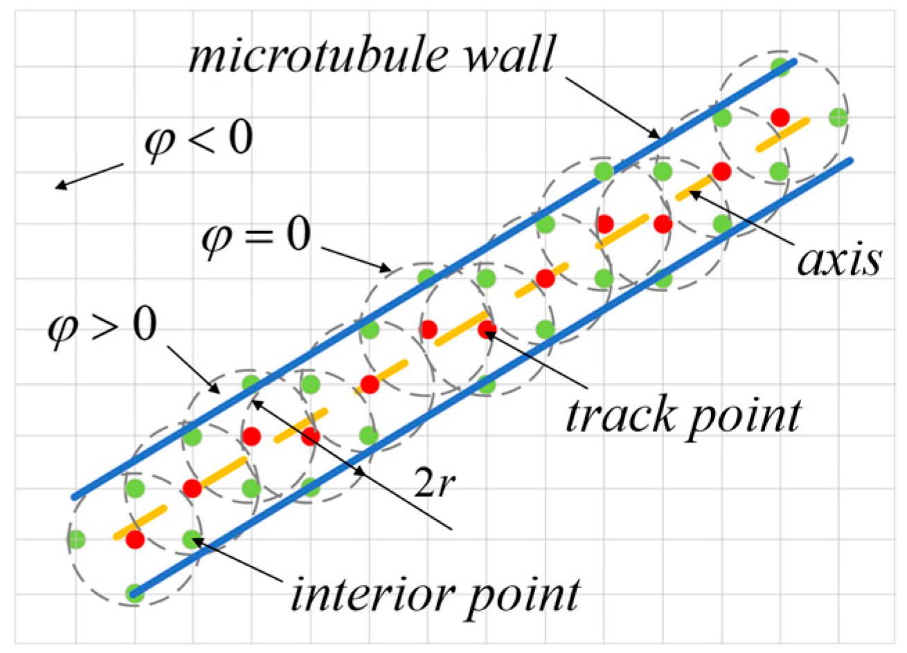 Materials 18 00905 g004