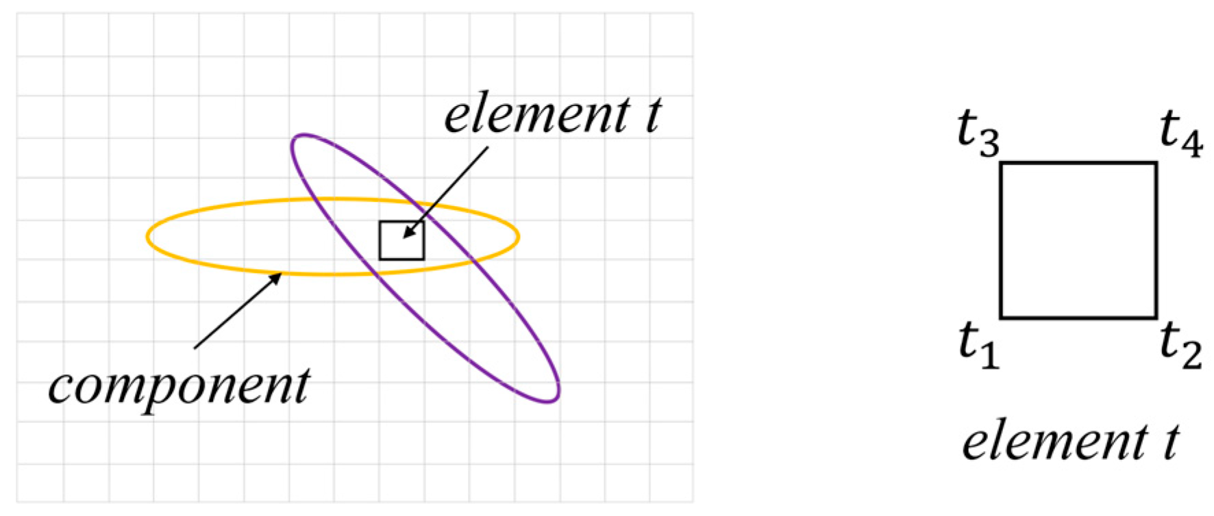 Materials 18 00905 g008