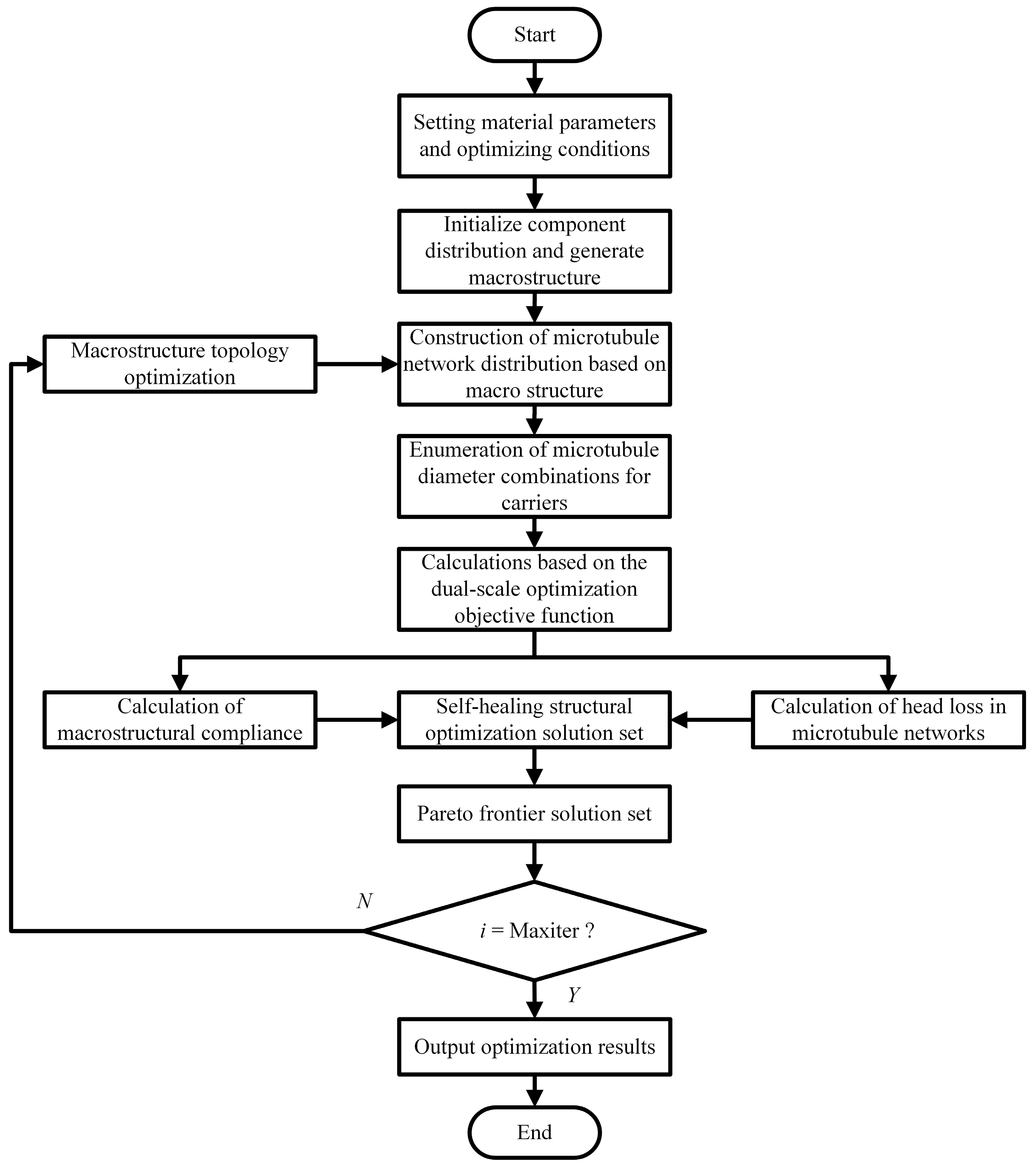 Materials 18 00905 g010