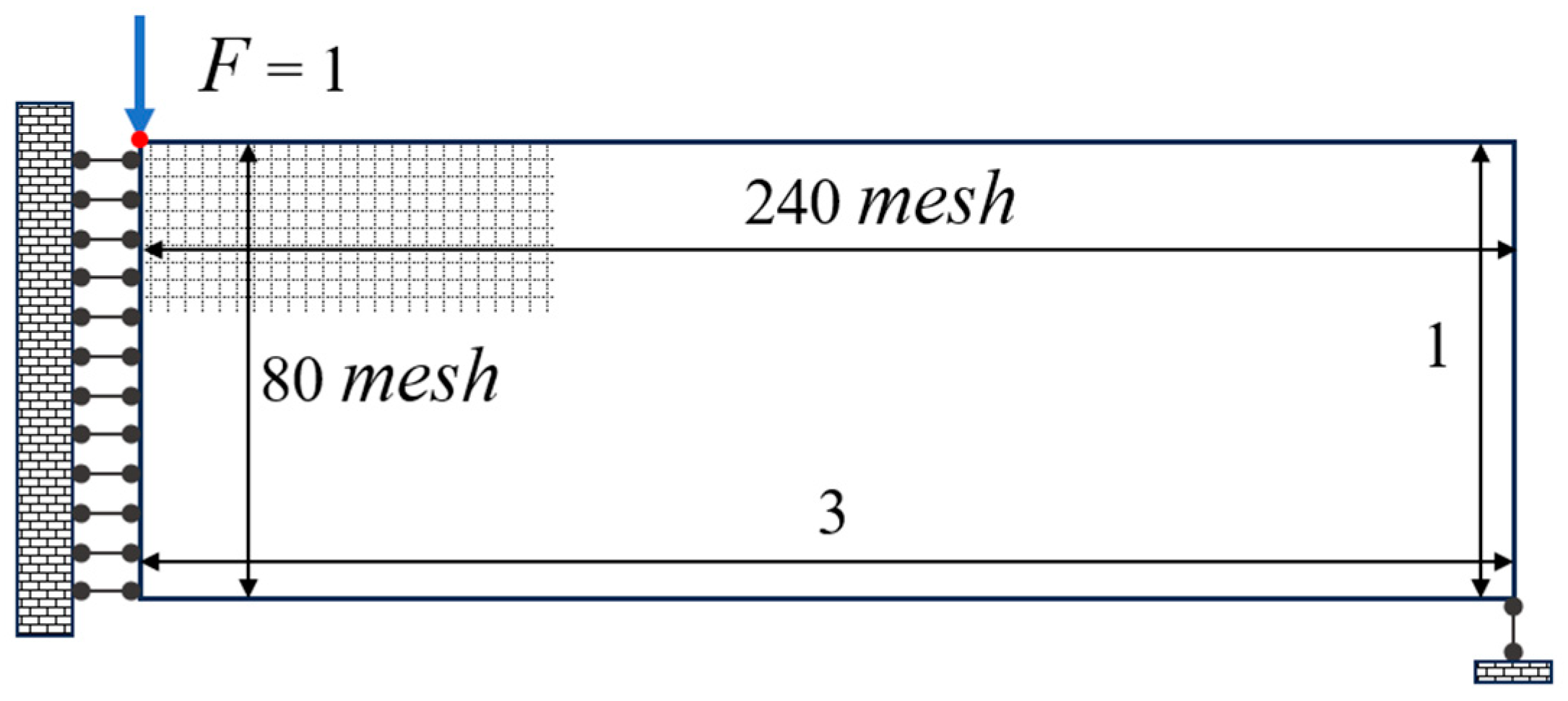 Materials 18 00905 g011
