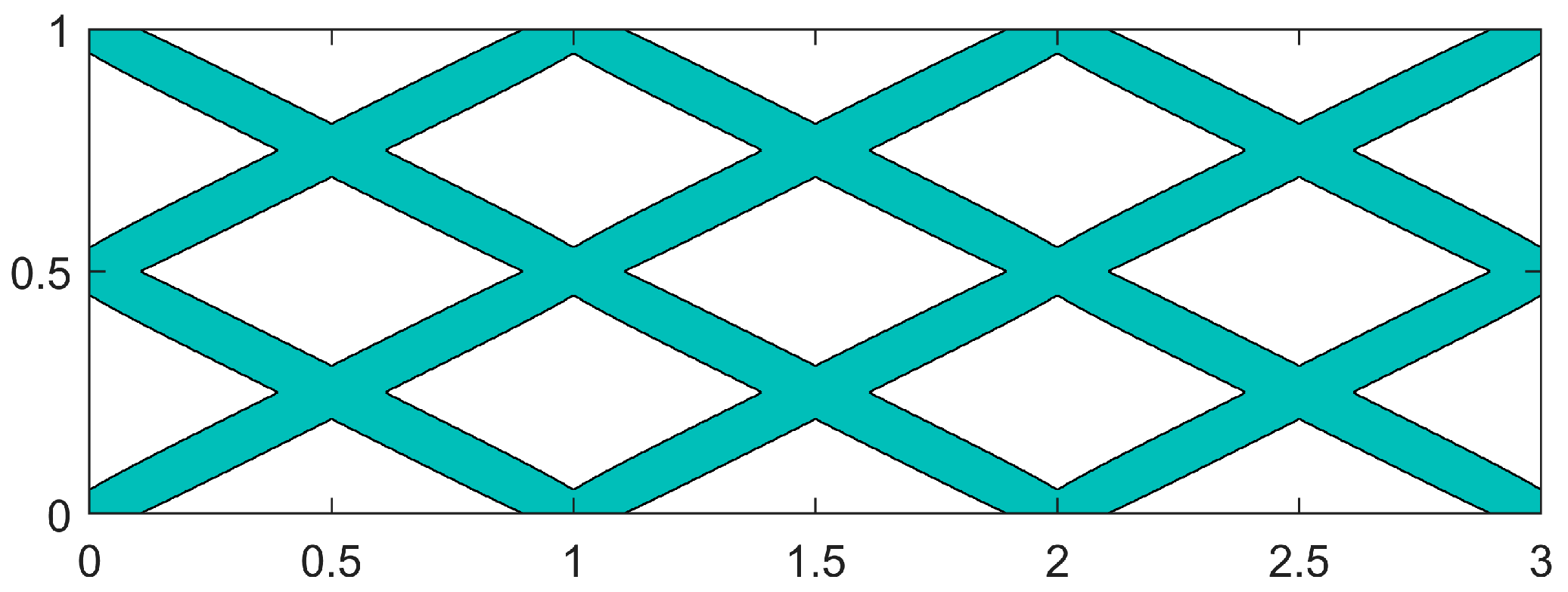 Materials 18 00905 g012