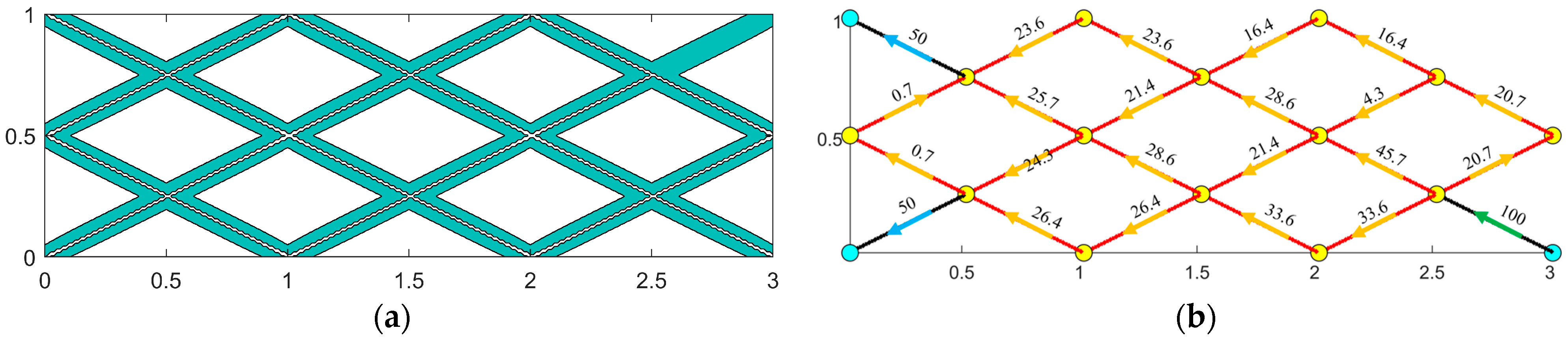 Materials 18 00905 g015