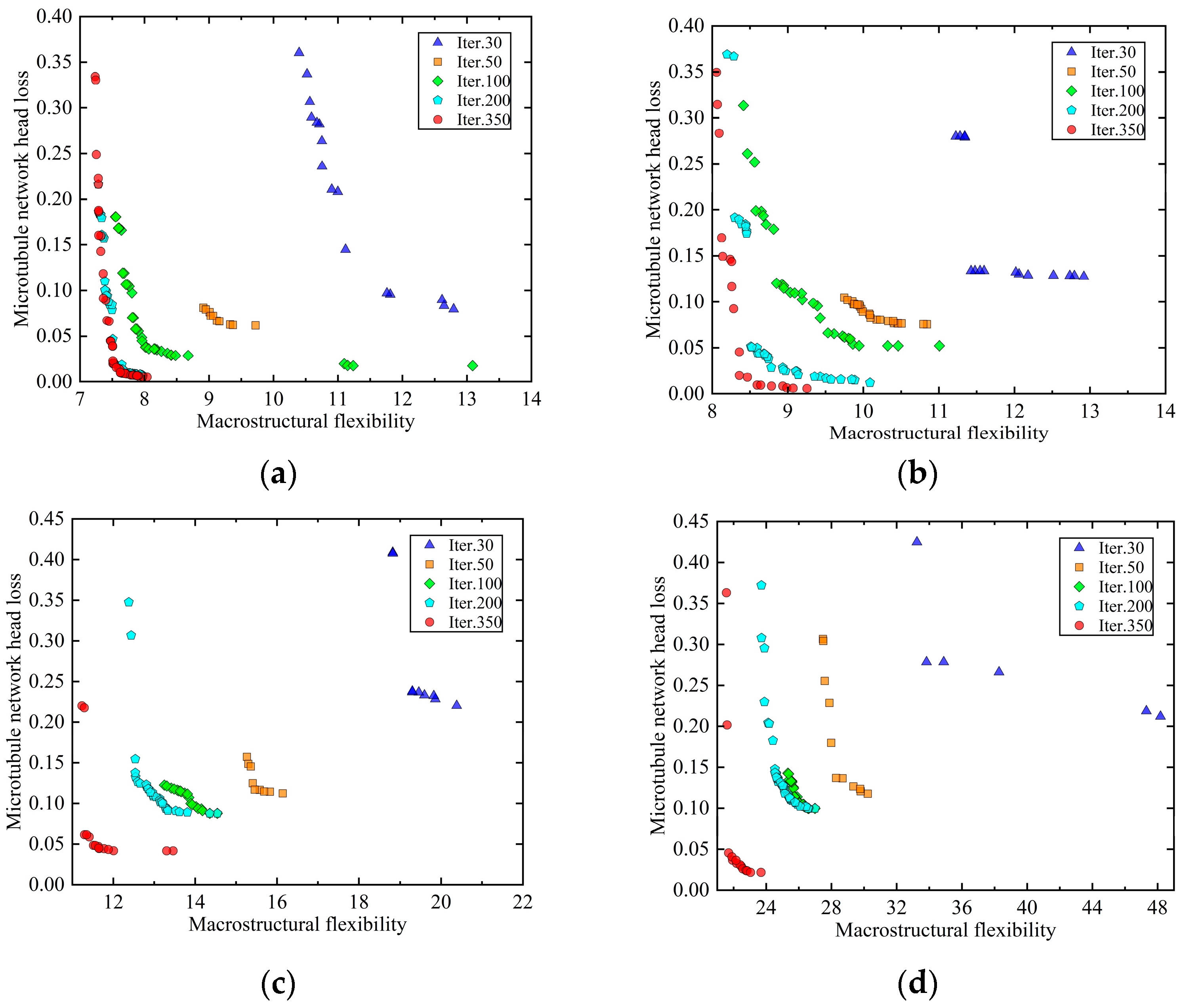 Materials 18 00905 g016