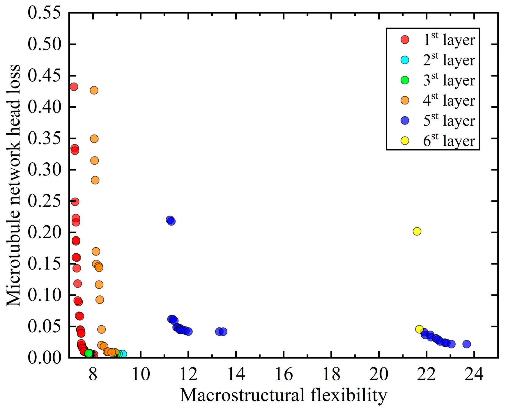 Materials 18 00905 g017