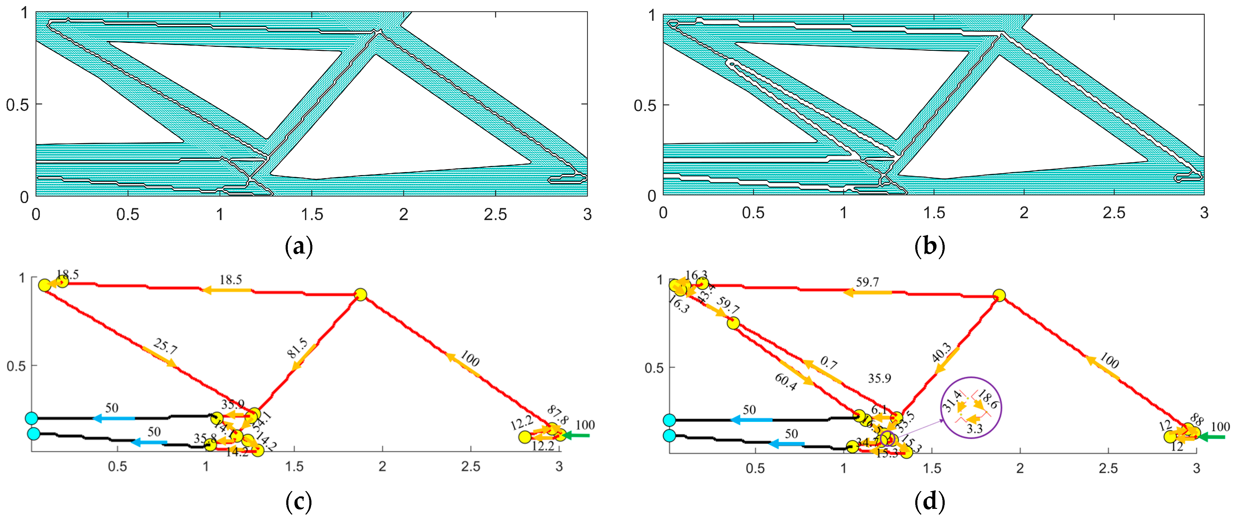 Materials 18 00905 g018
