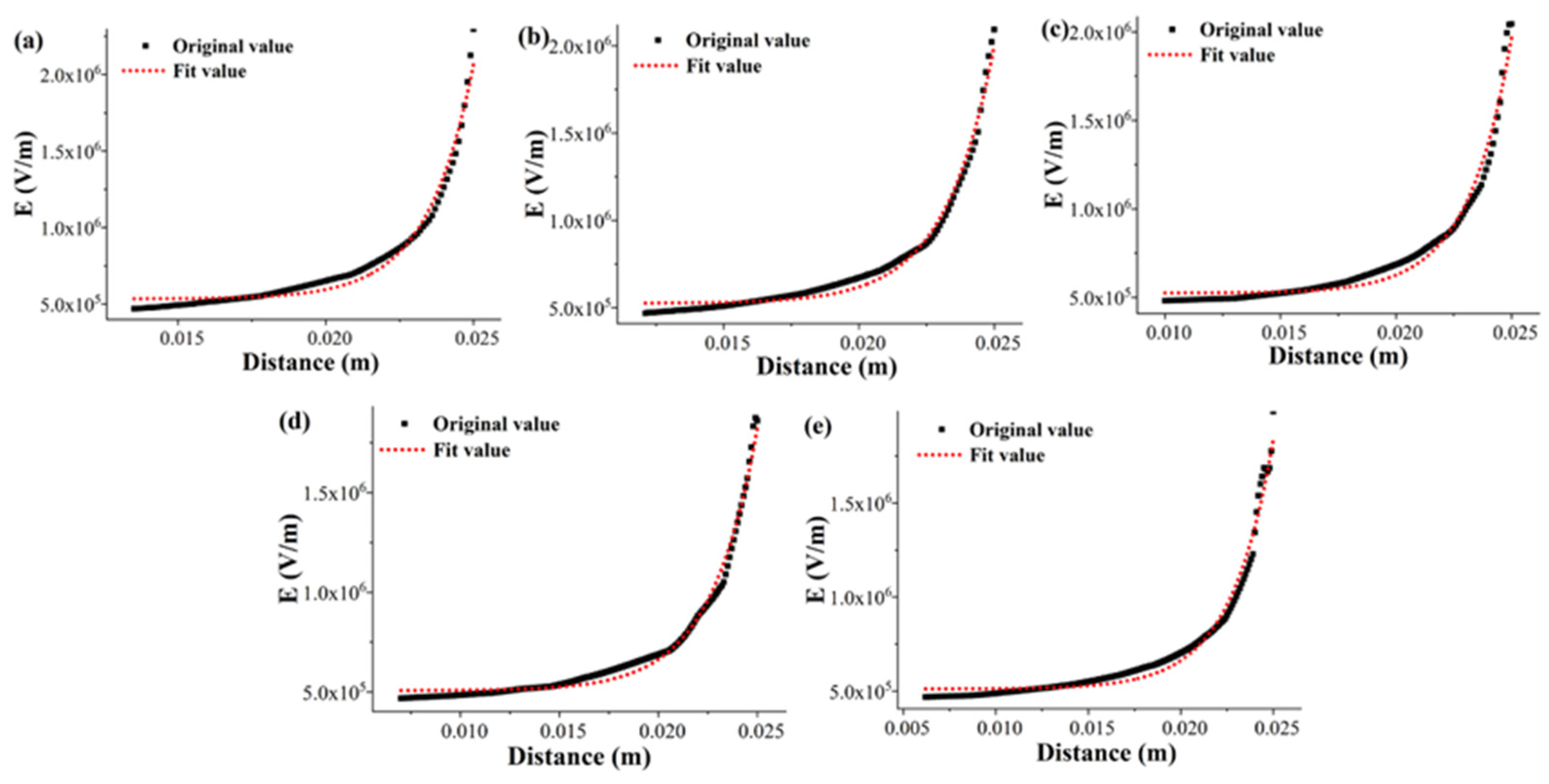 Materials 18 00908 g002