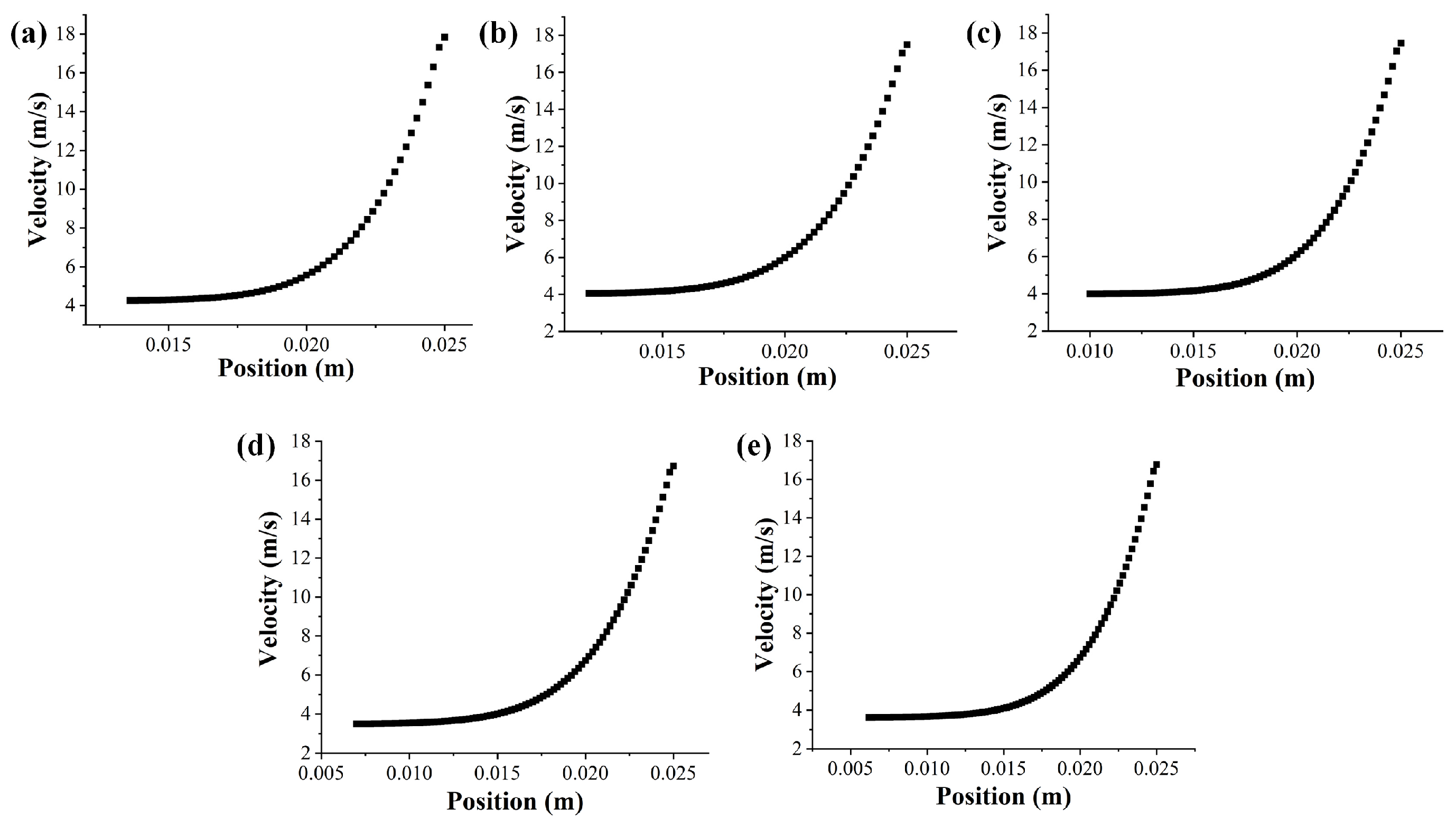 Materials 18 00908 g003