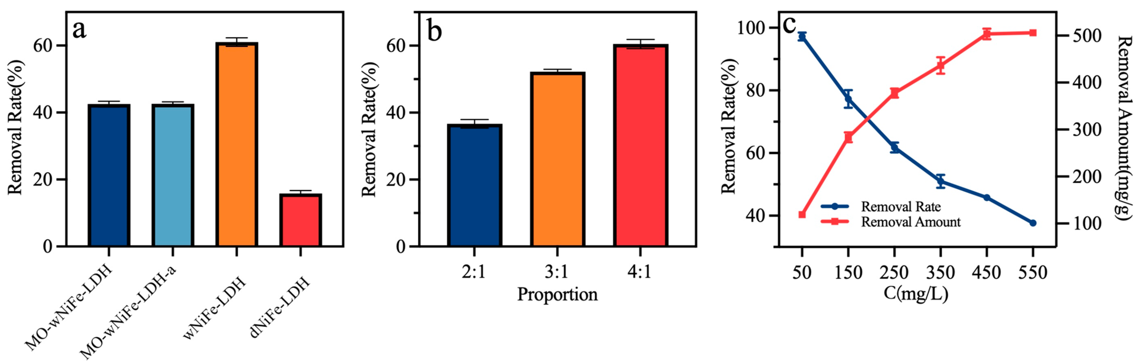 Materials 18 00911 g002