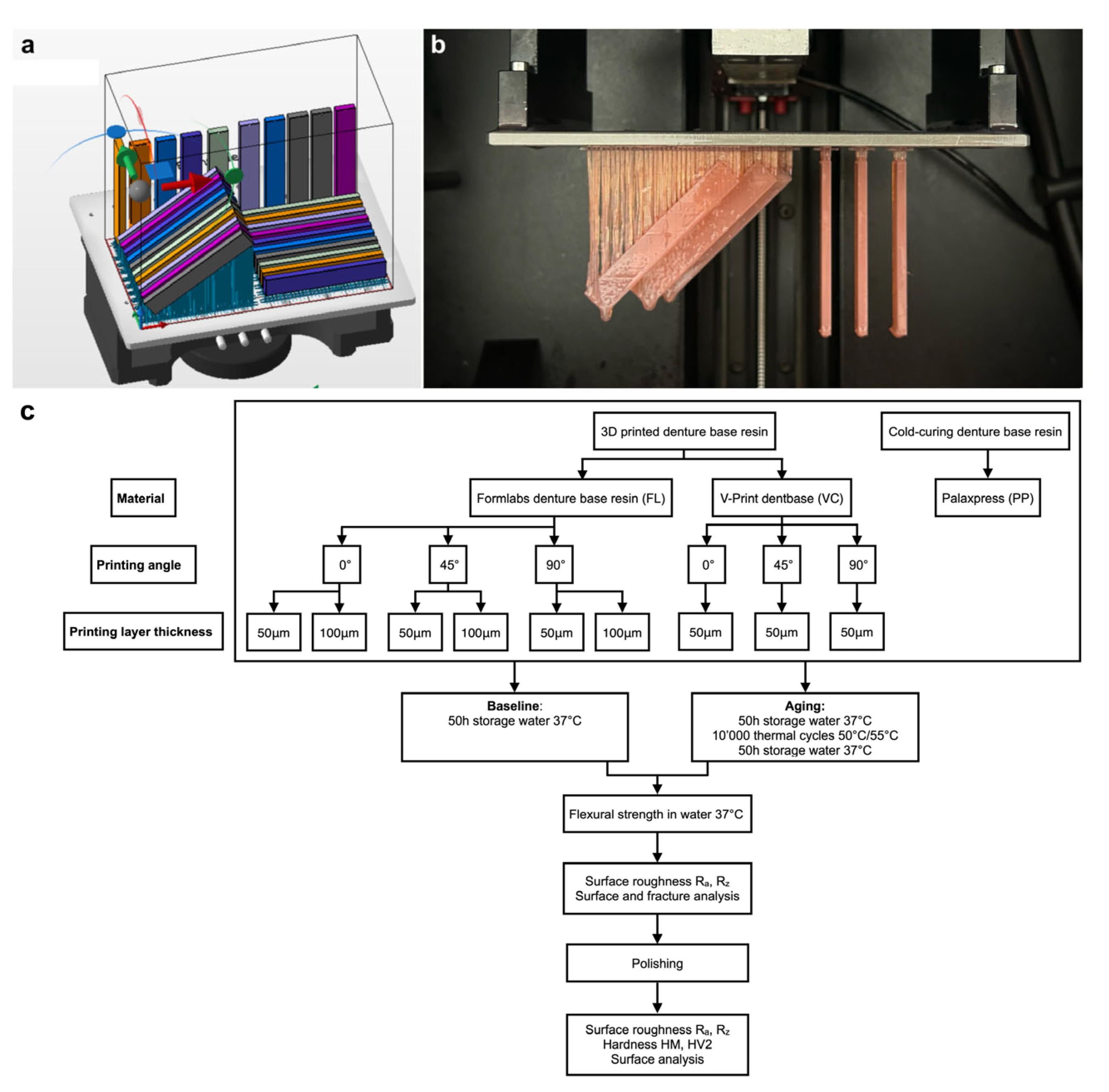 Materials 18 00913 g001