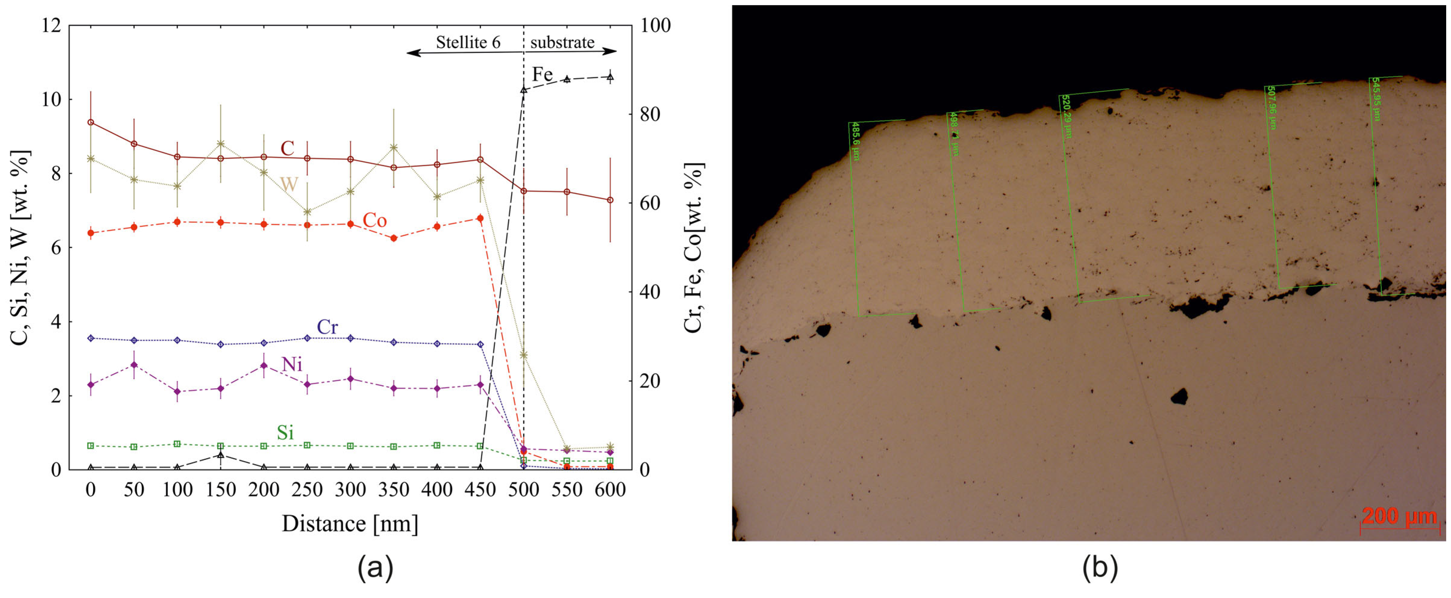Materials 18 00921 g002