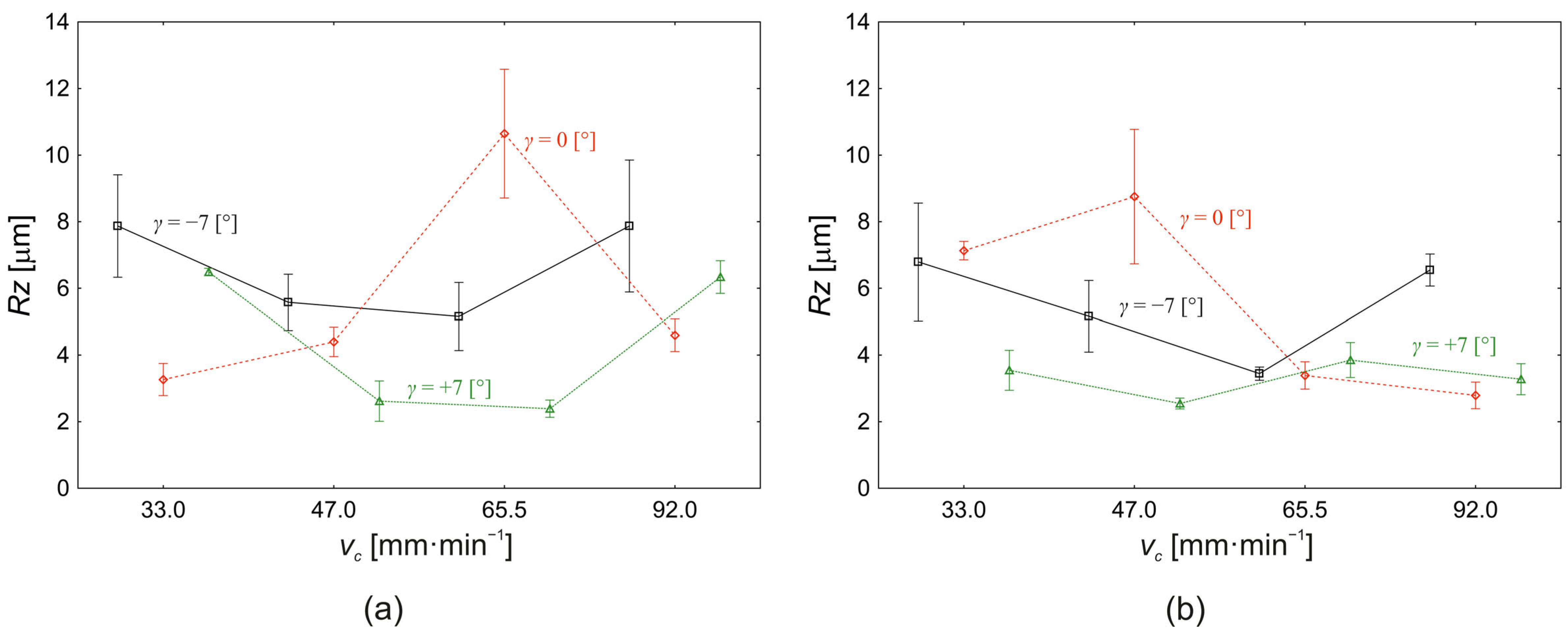 Materials 18 00921 g008