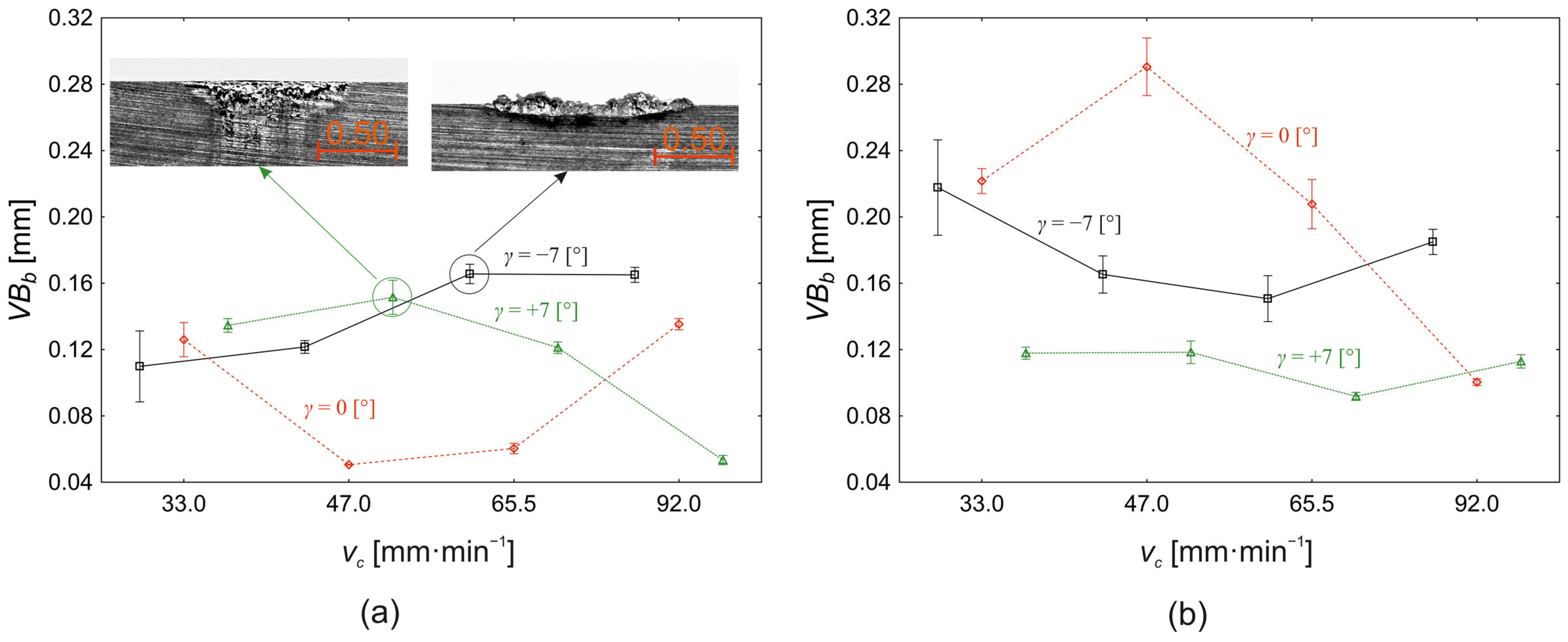 Materials 18 00921 g011