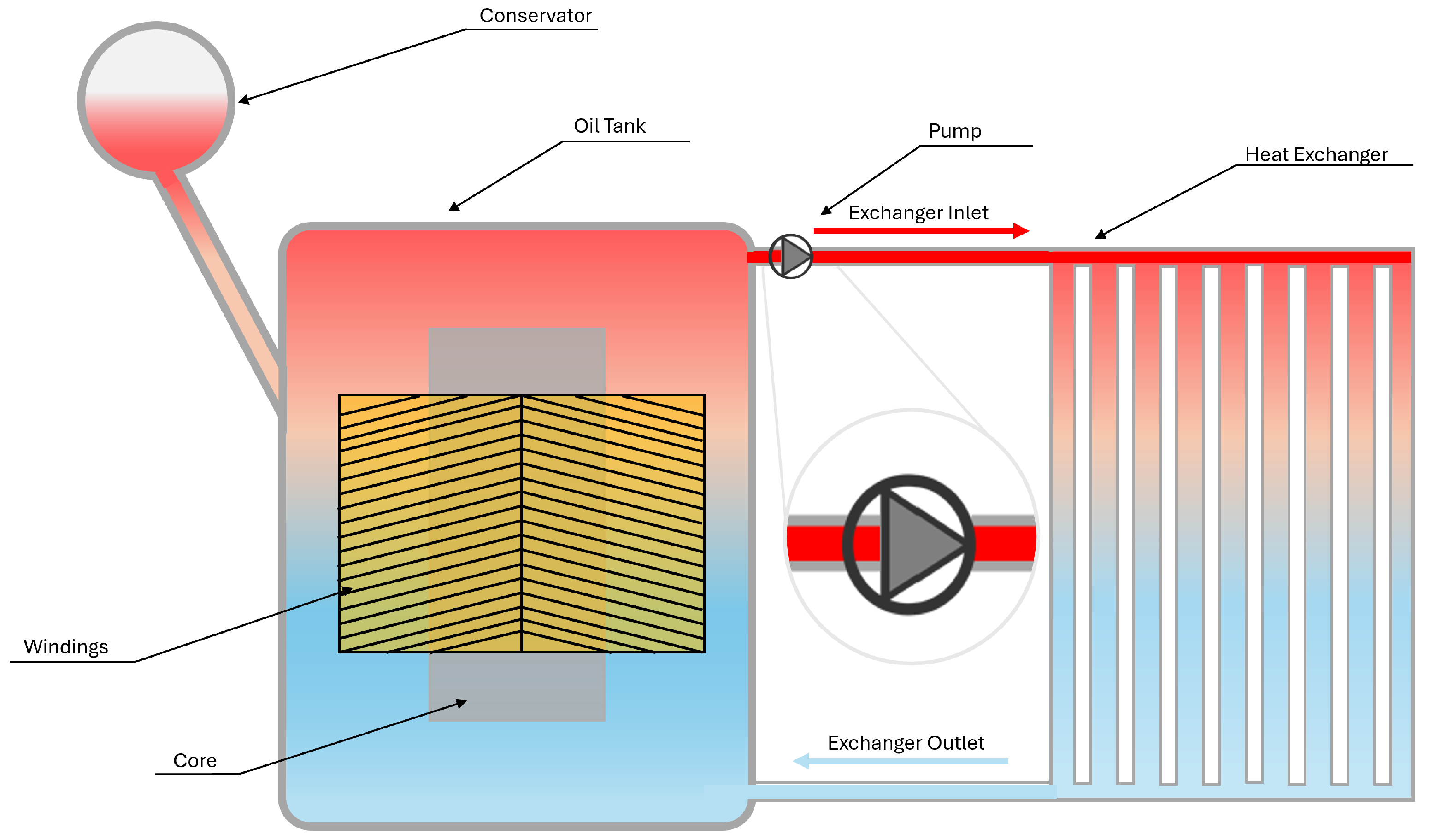 Materials 18 00923 g003