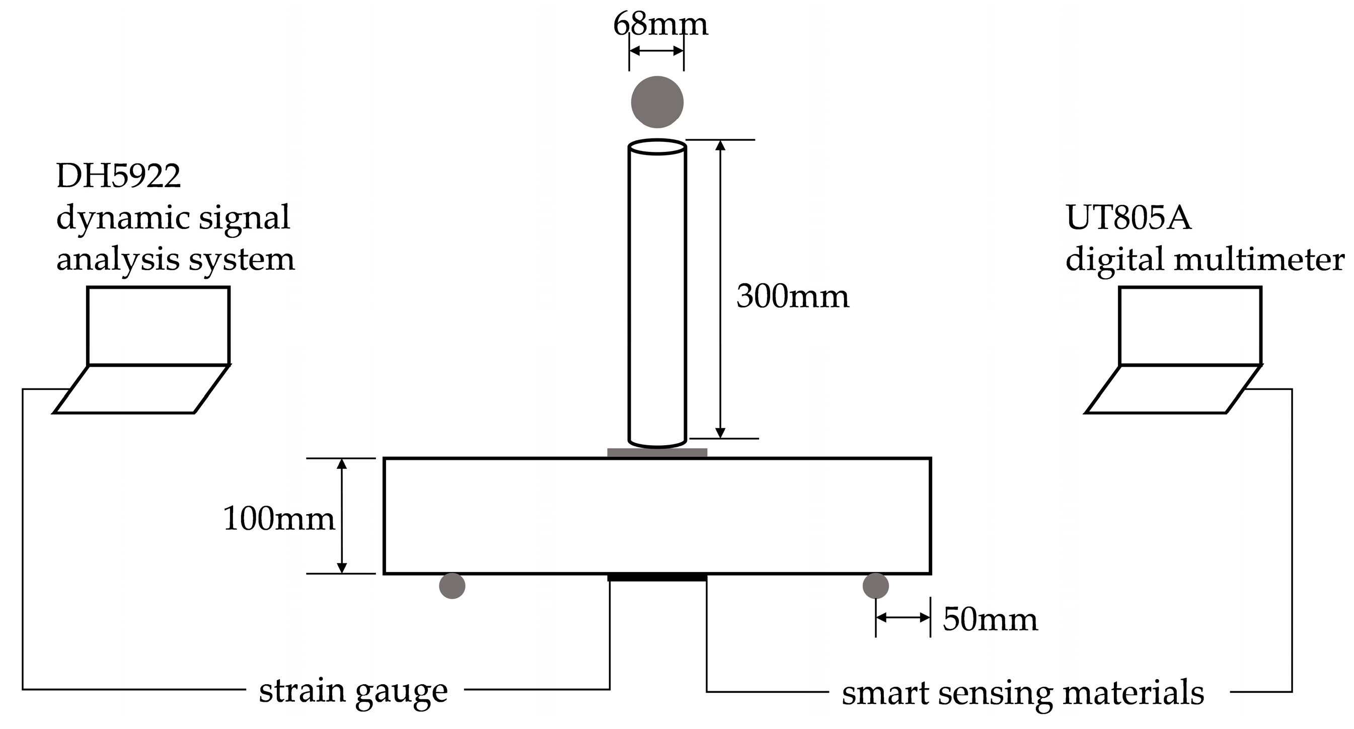 Materials 18 00927 g001
