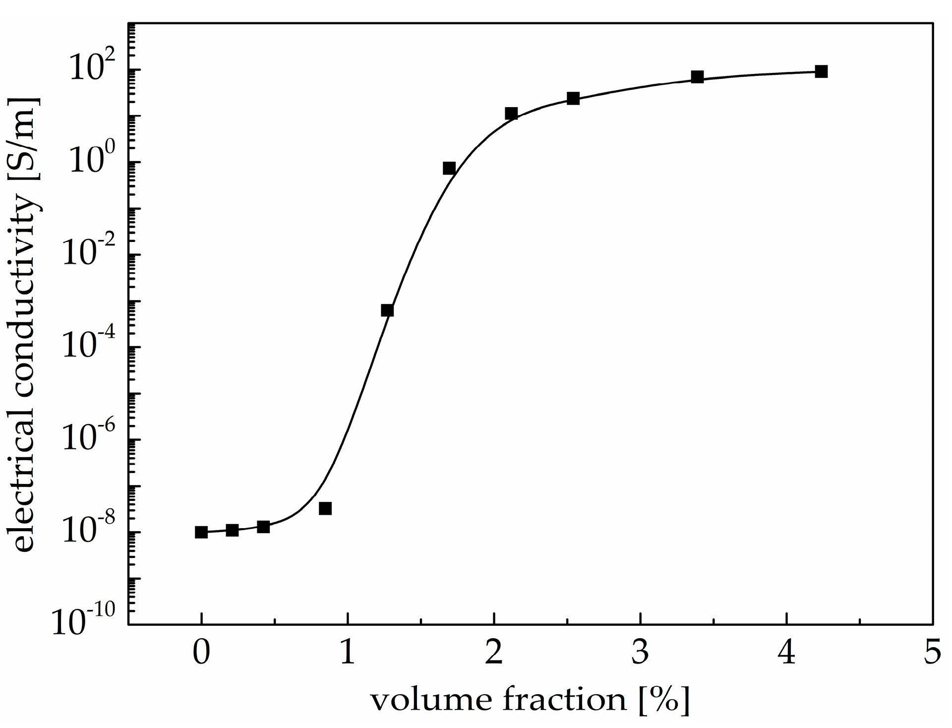 Materials 18 00927 g002