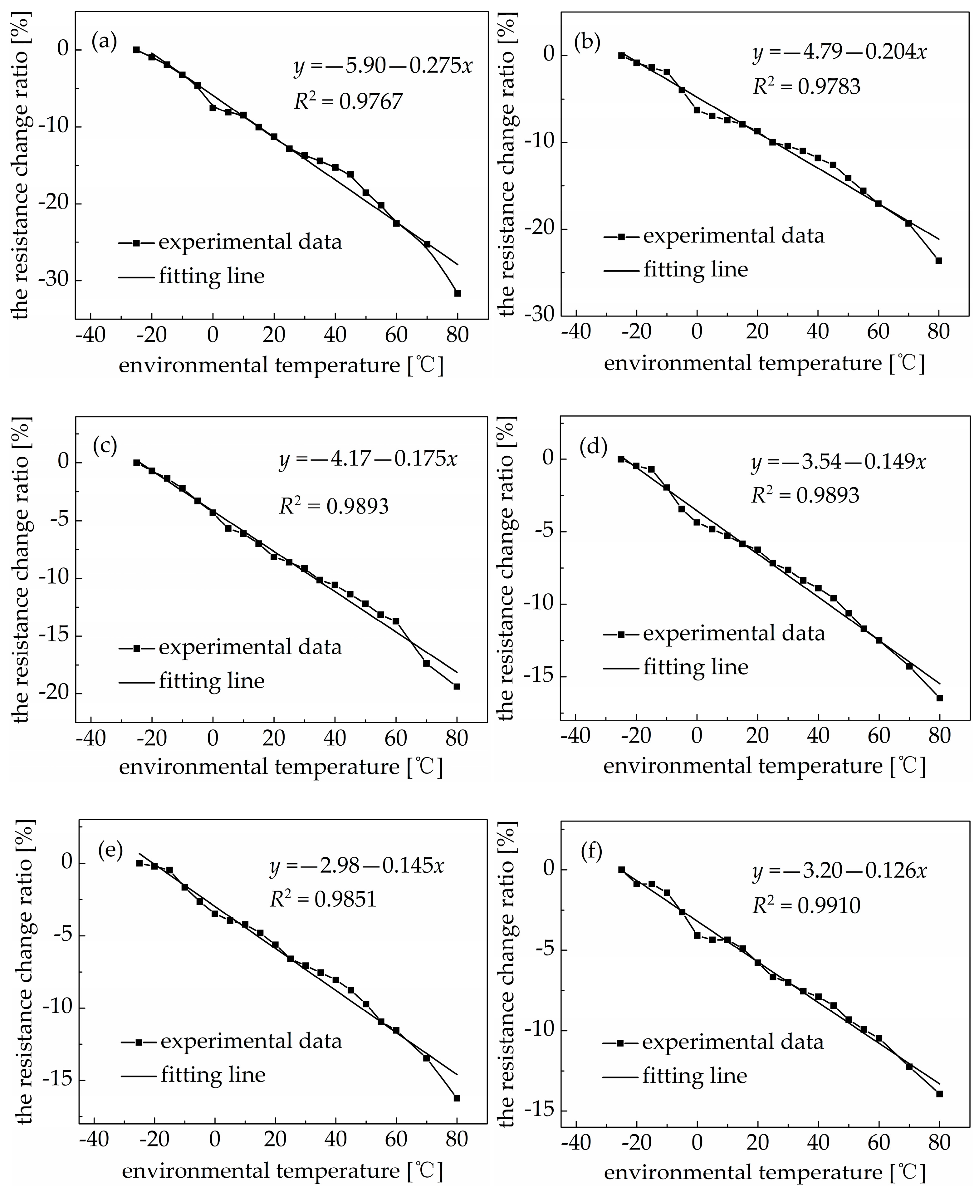 Materials 18 00927 g003