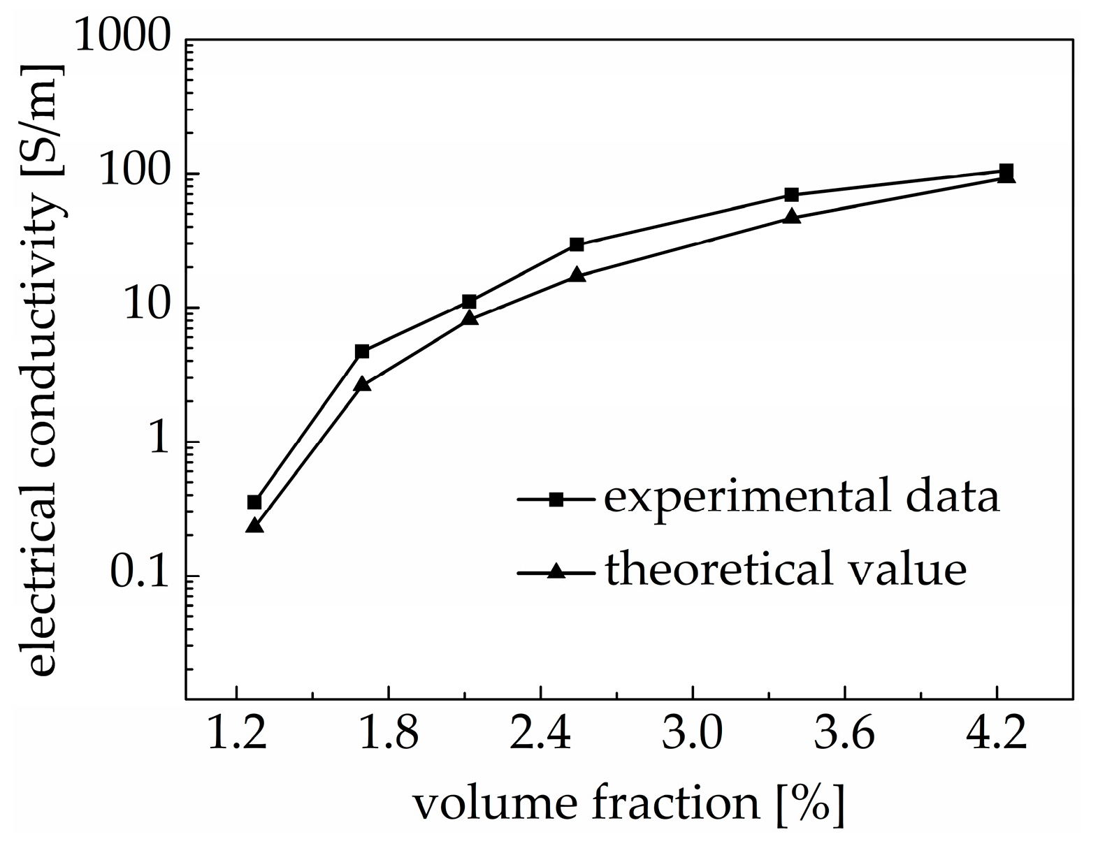 Materials 18 00927 g007