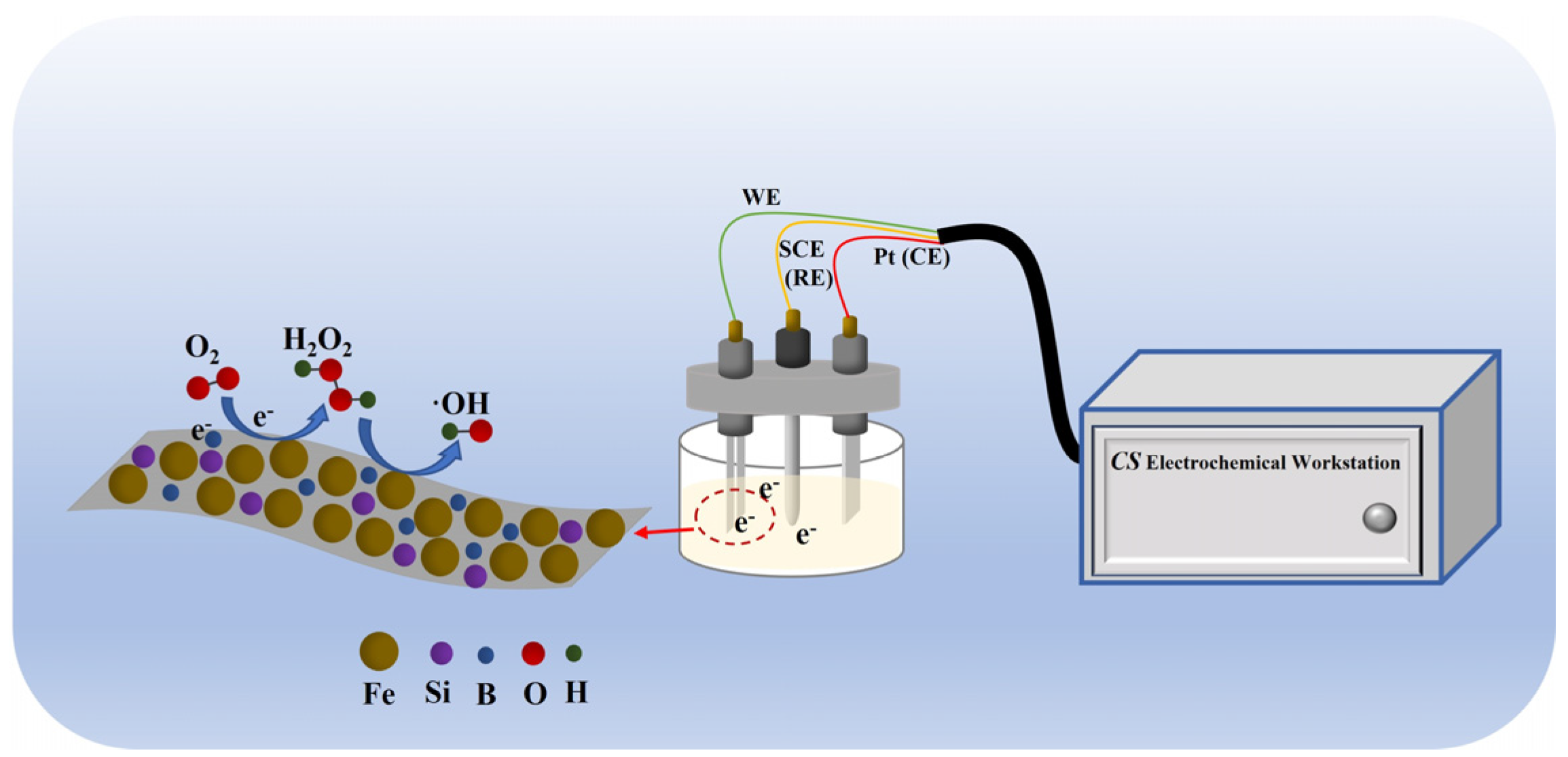 Materials 18 00930 g001