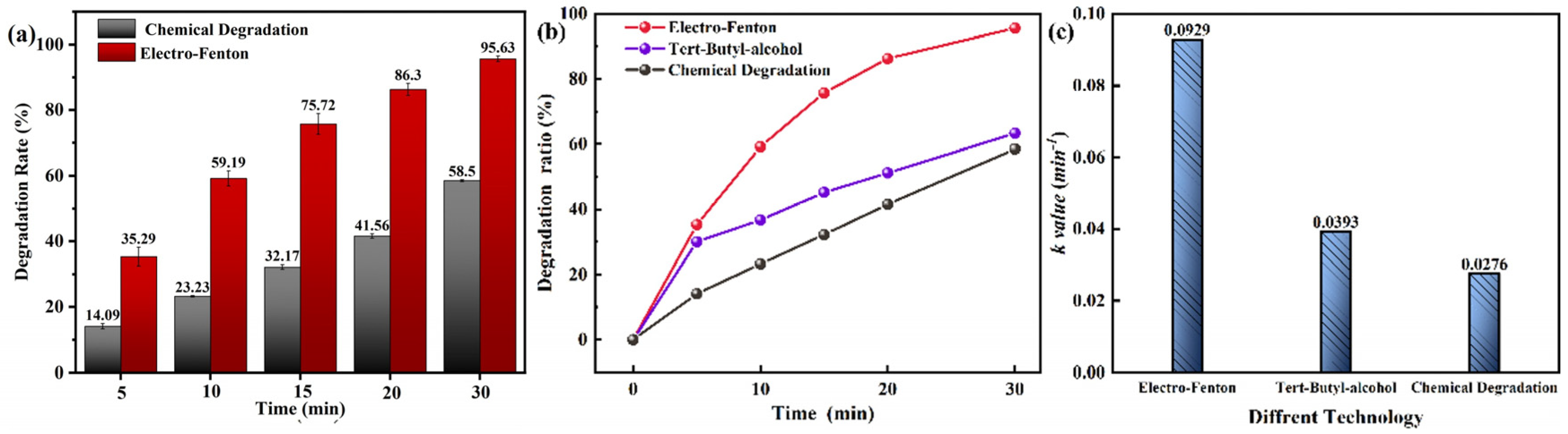 Materials 18 00930 g004