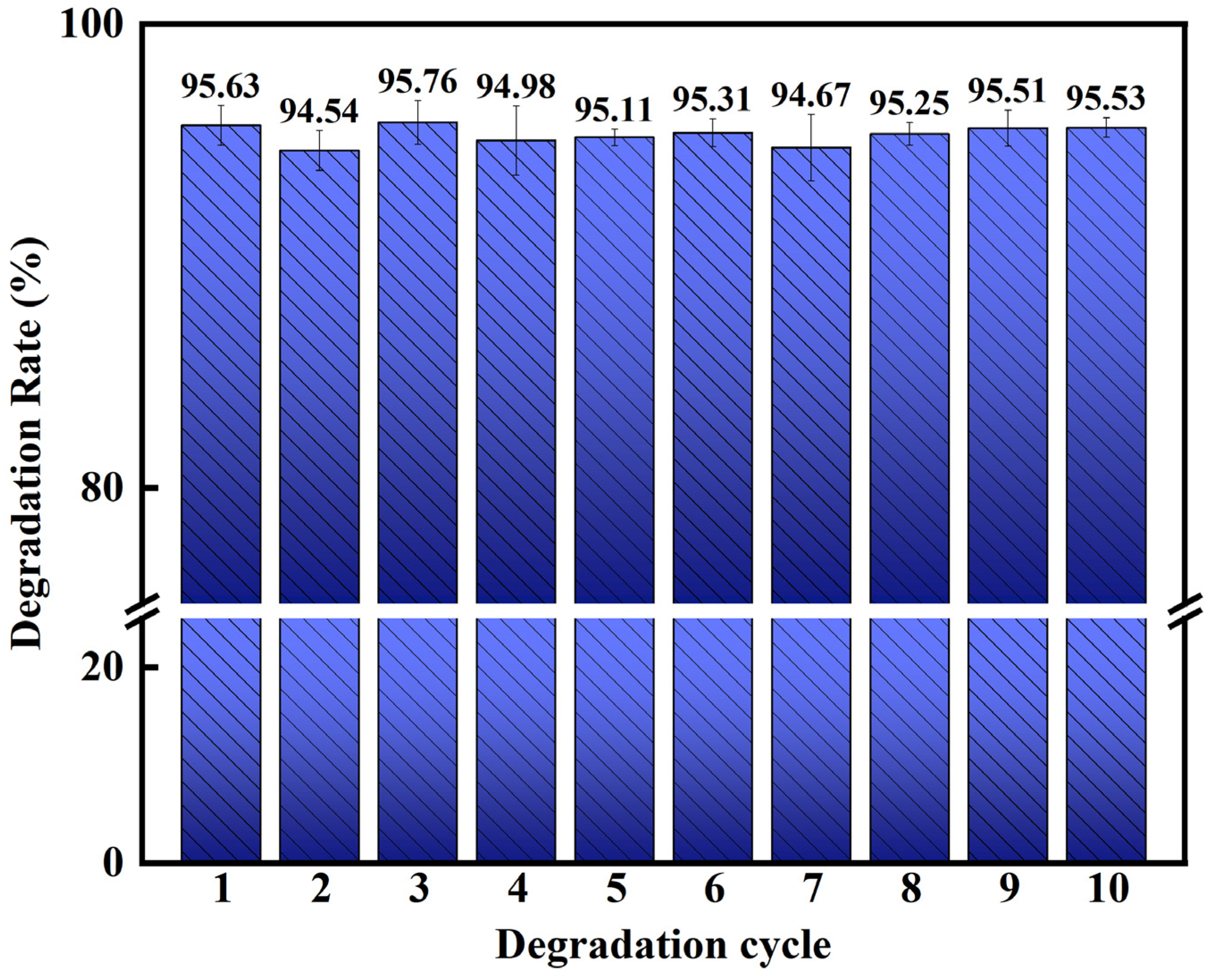 Materials 18 00930 g006