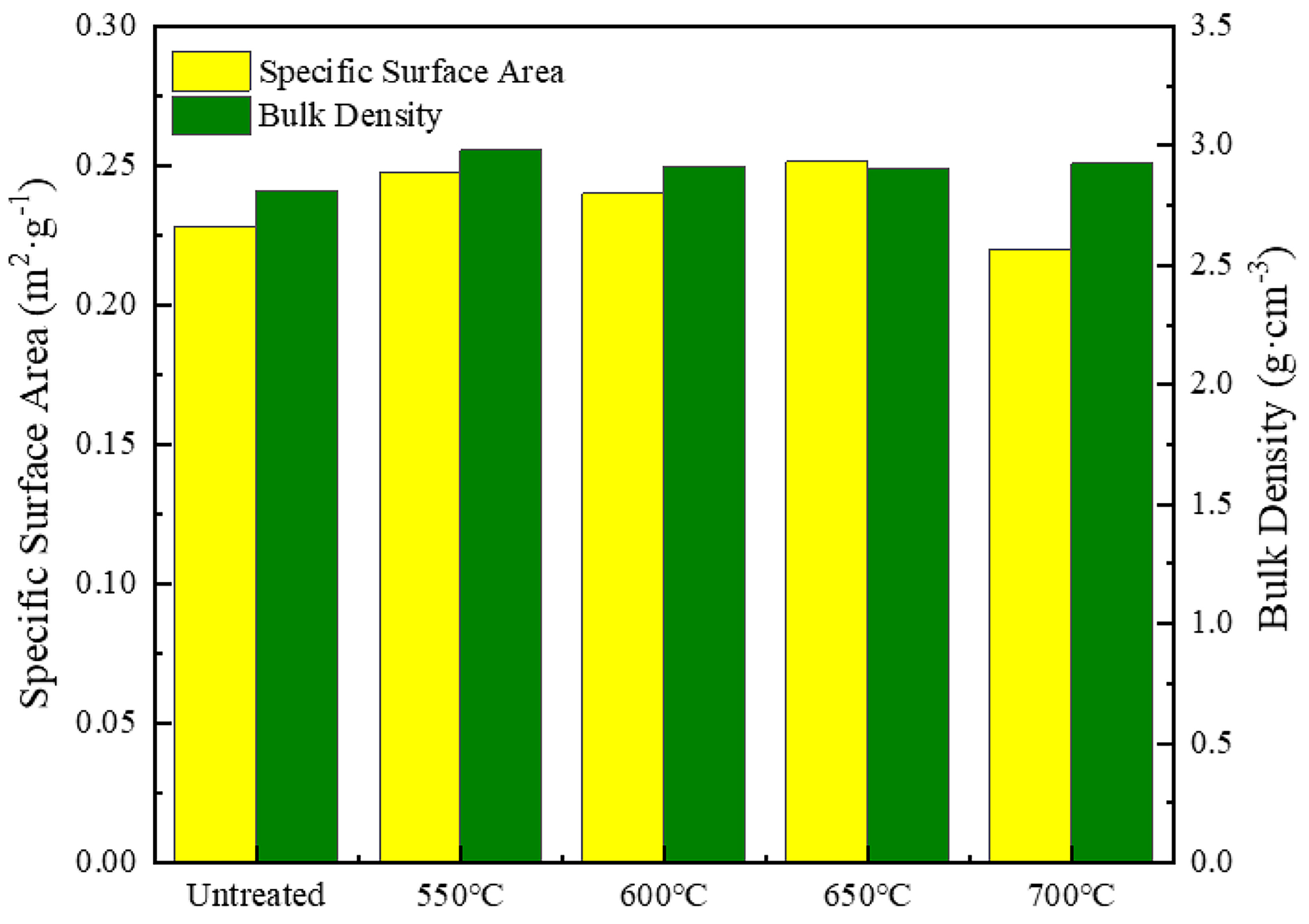 Materials 18 00940 g005