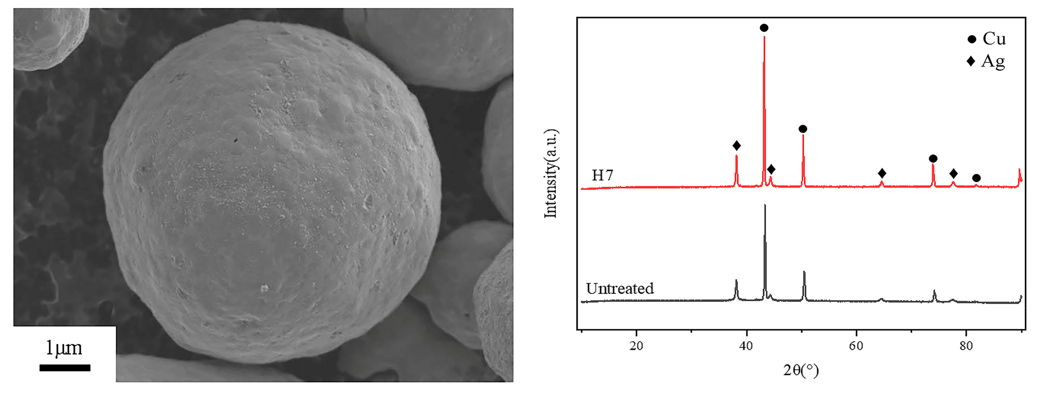 Materials 18 00940 g009