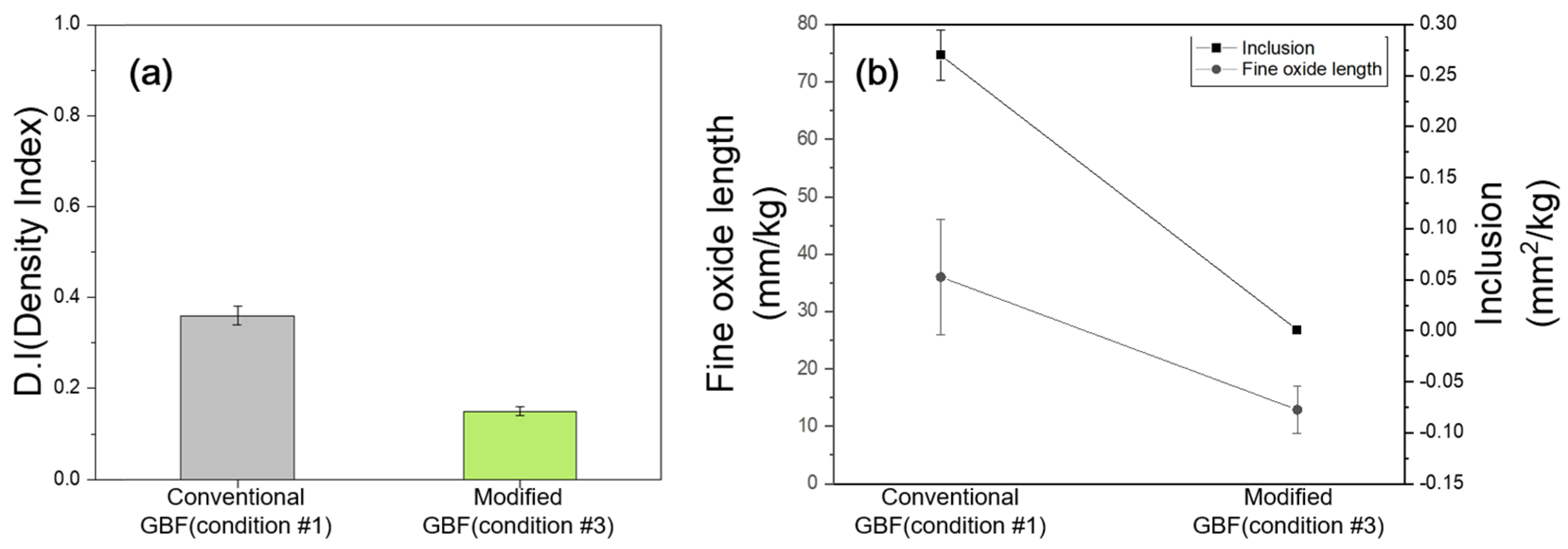 Materials 18 00943 g004