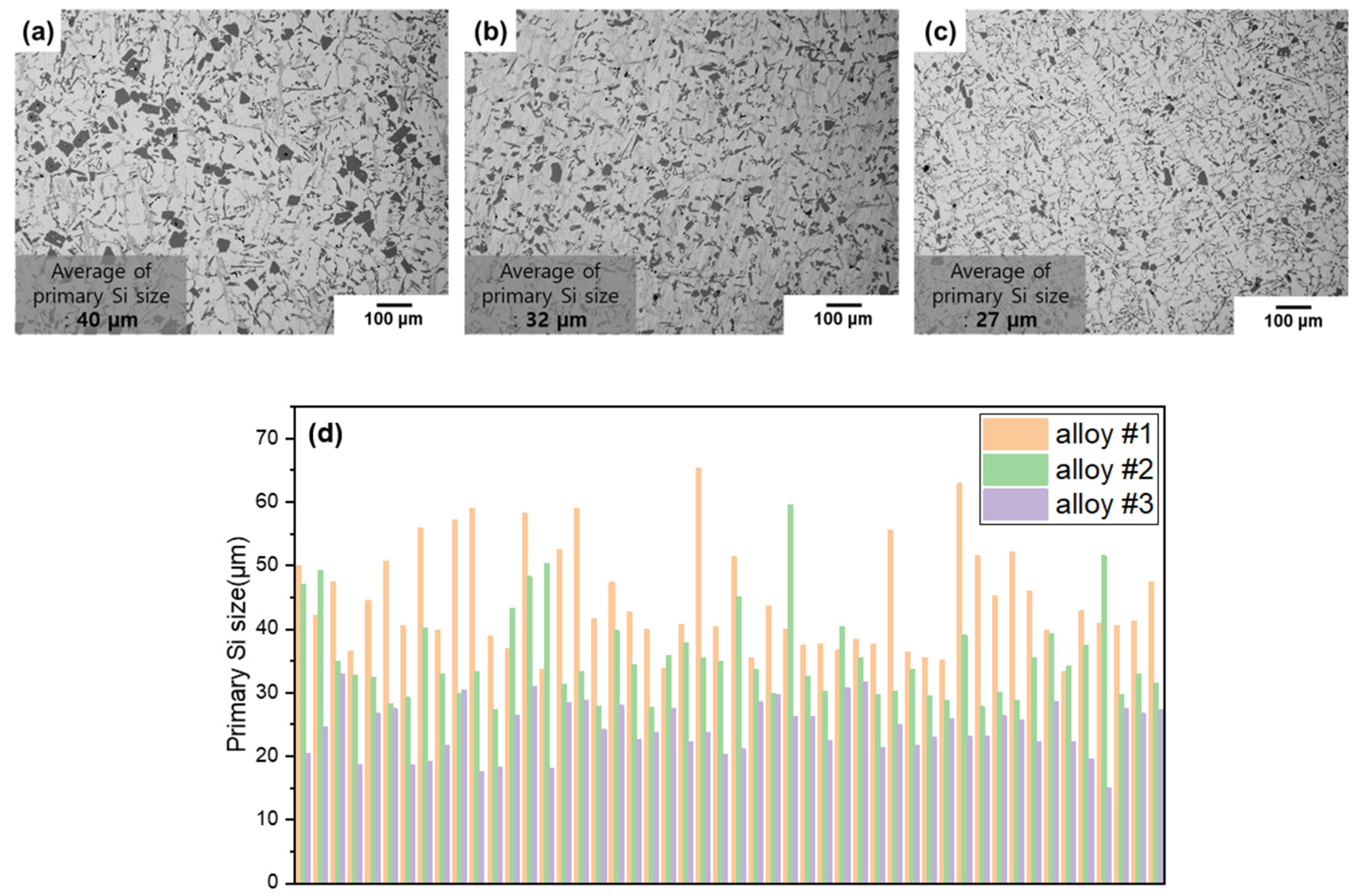 Materials 18 00943 g005
