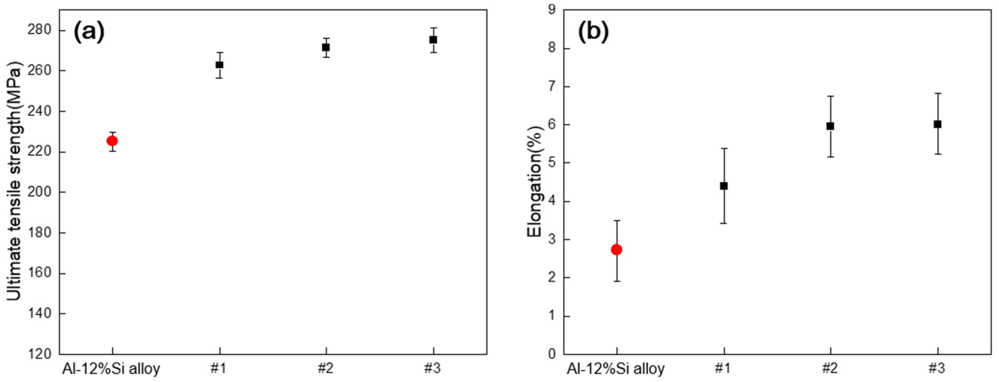 Materials 18 00943 g009