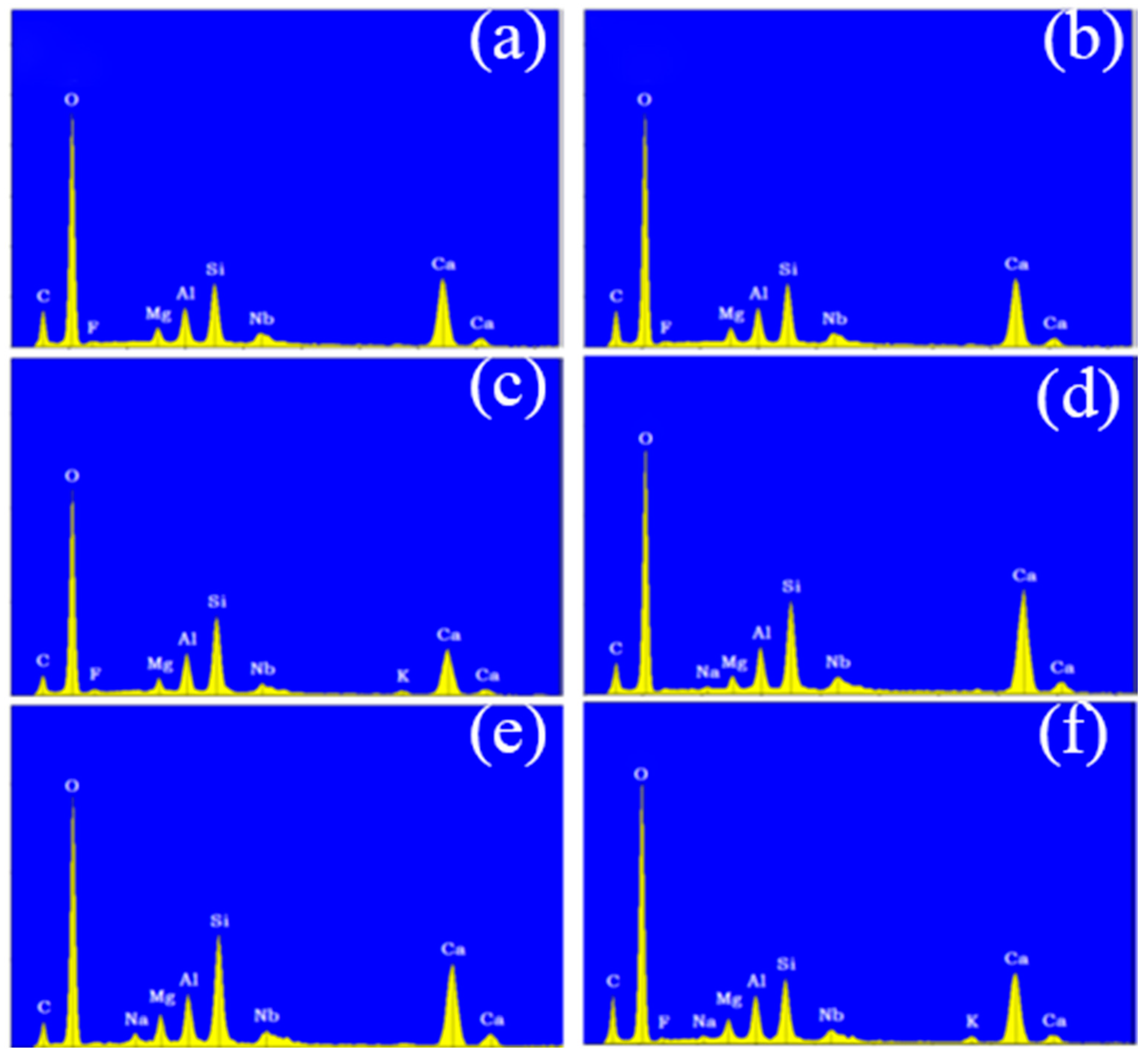 Materials 18 00953 g006