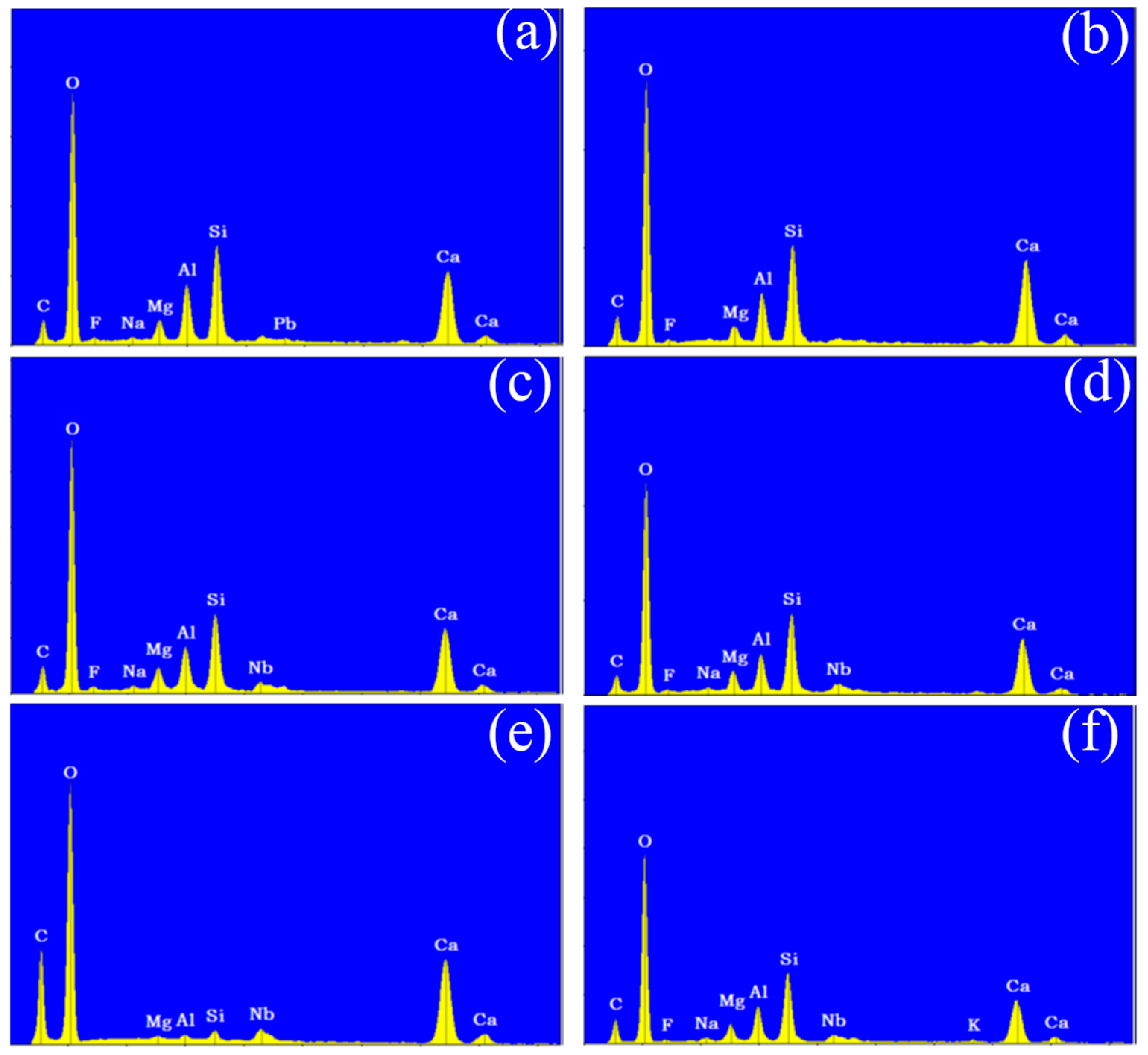 Materials 18 00953 g007