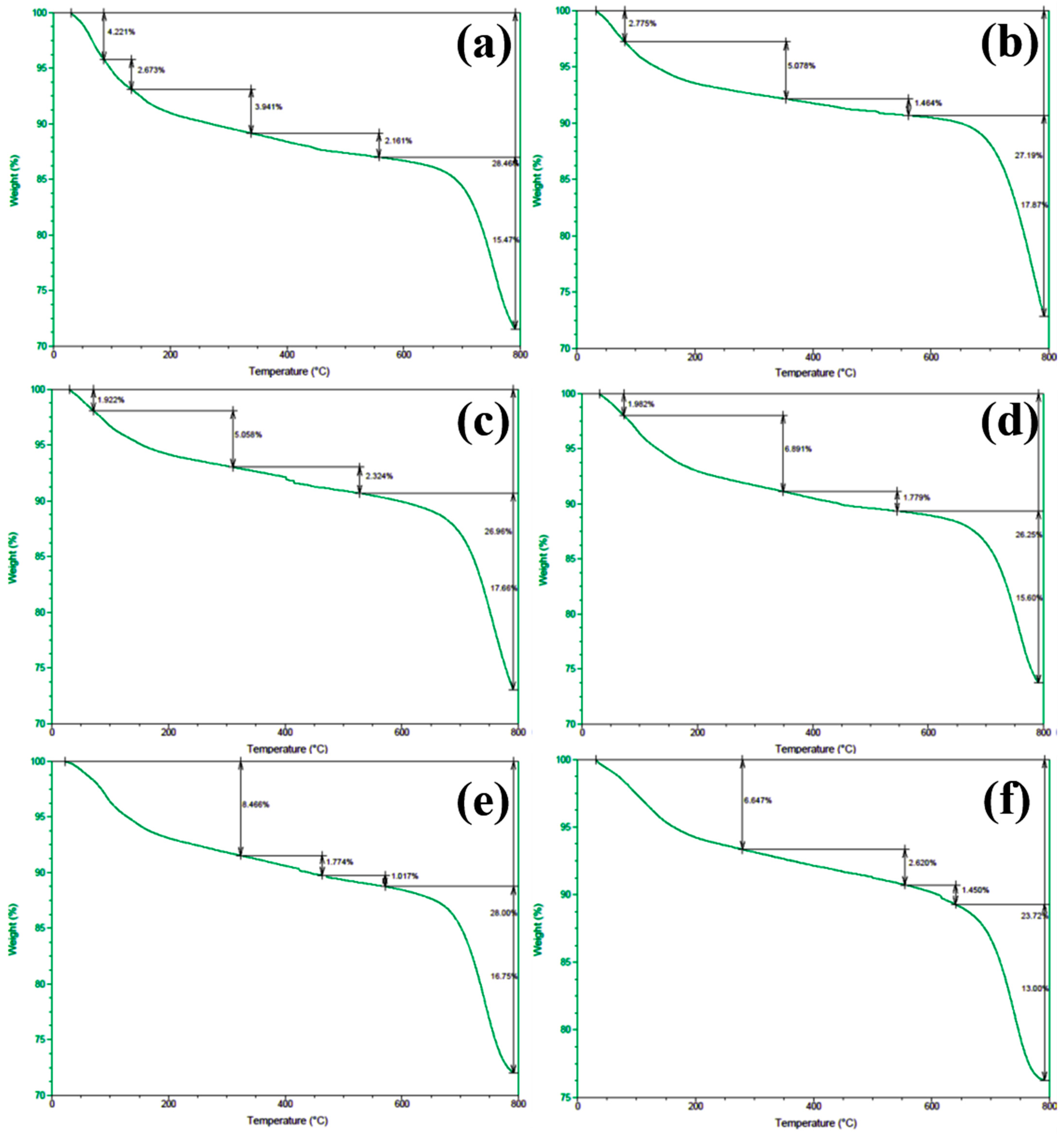 Materials 18 00953 g012
