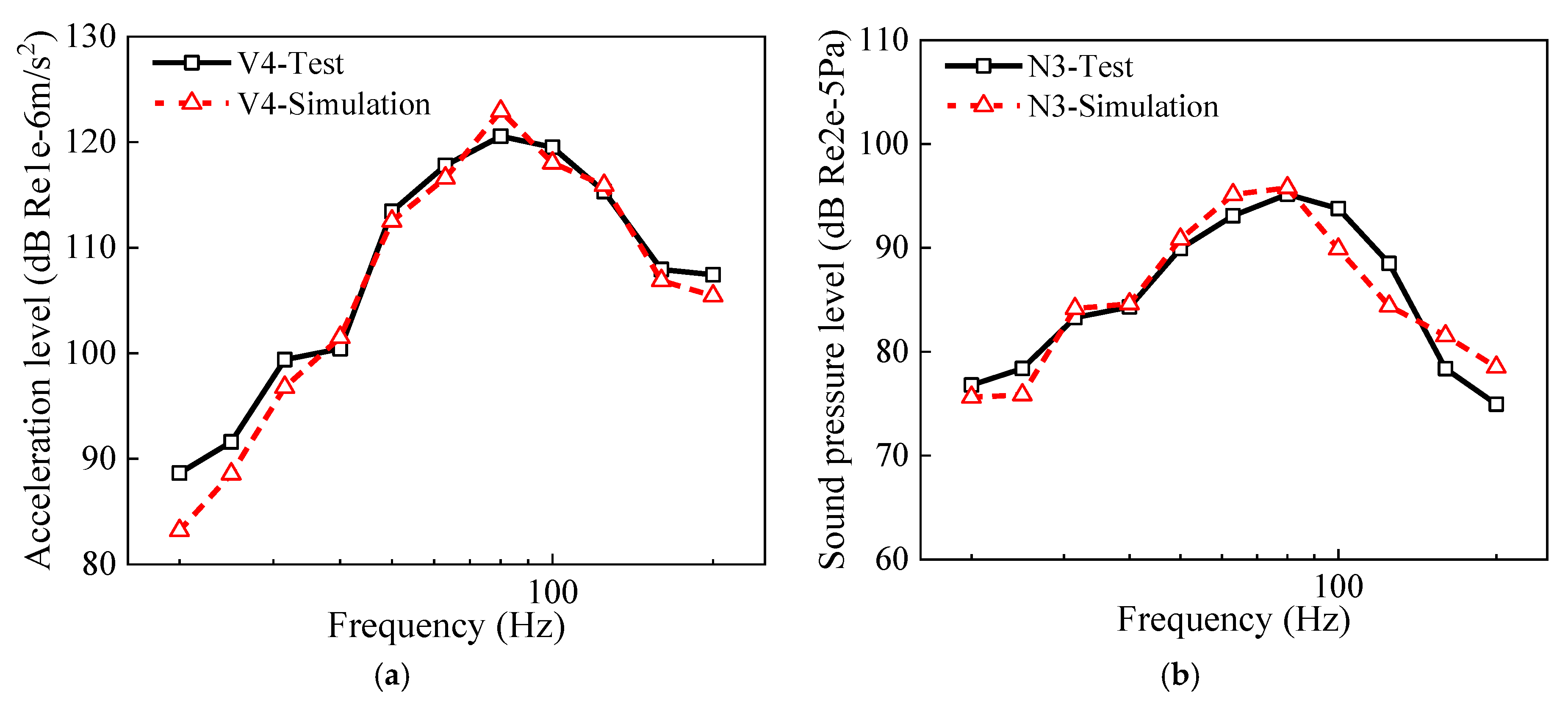 Materials 18 00968 g006