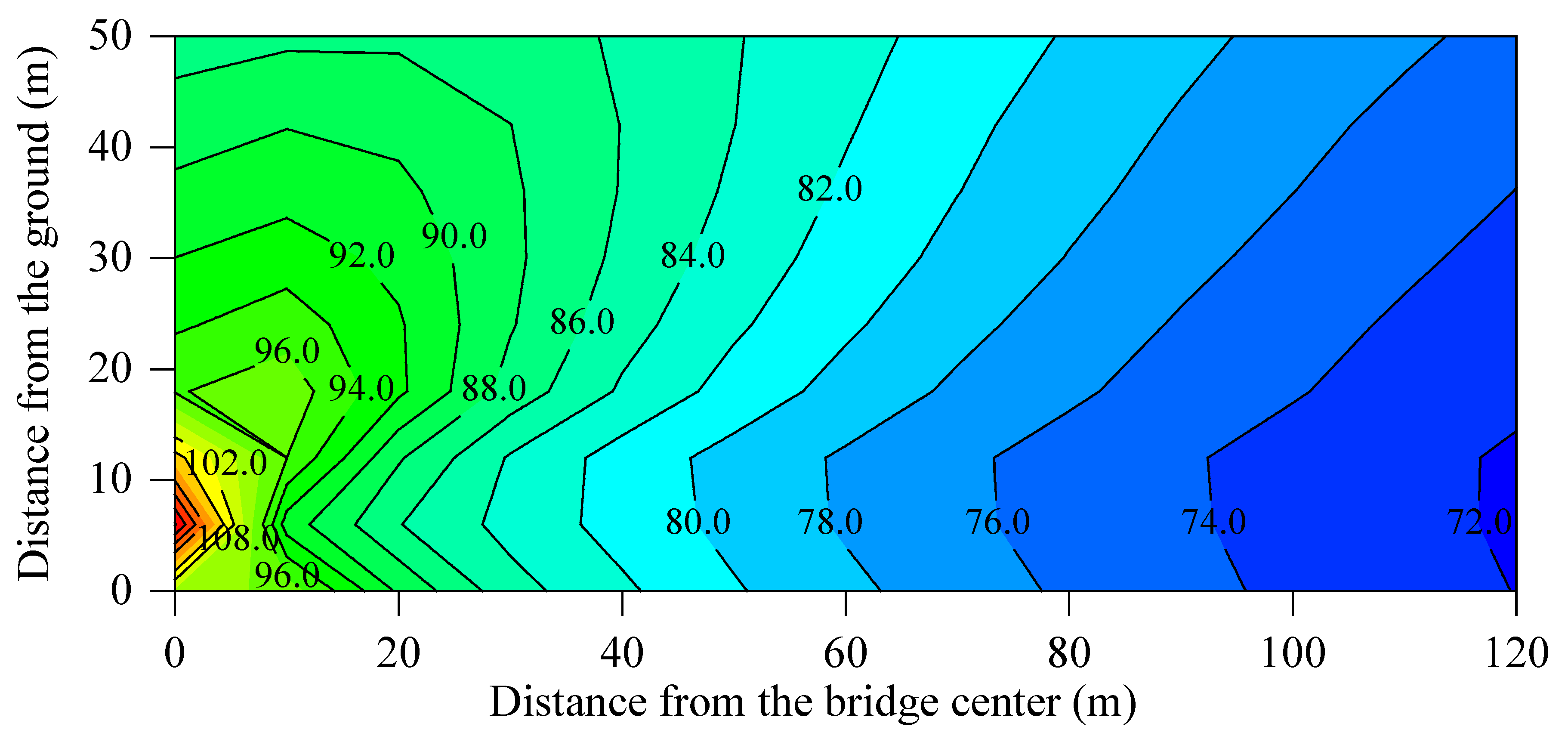 Materials 18 00968 g011