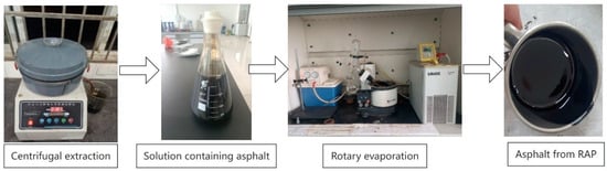 Materials 18 00970 g002