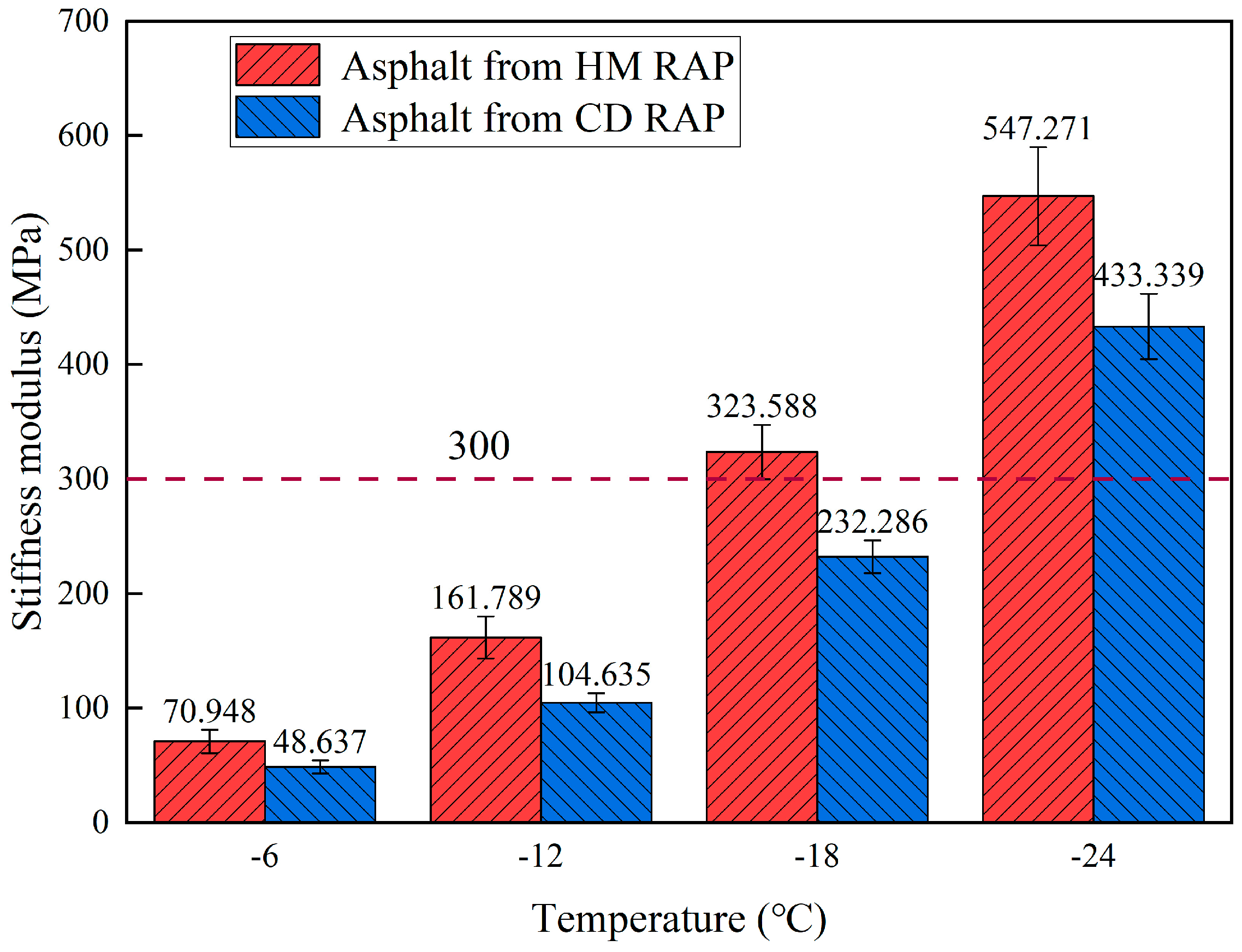 Materials 18 00970 g014
