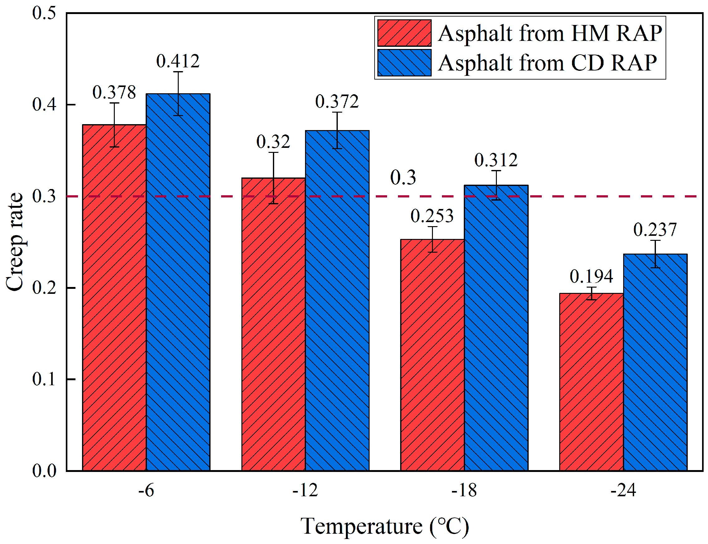 Materials 18 00970 g015
