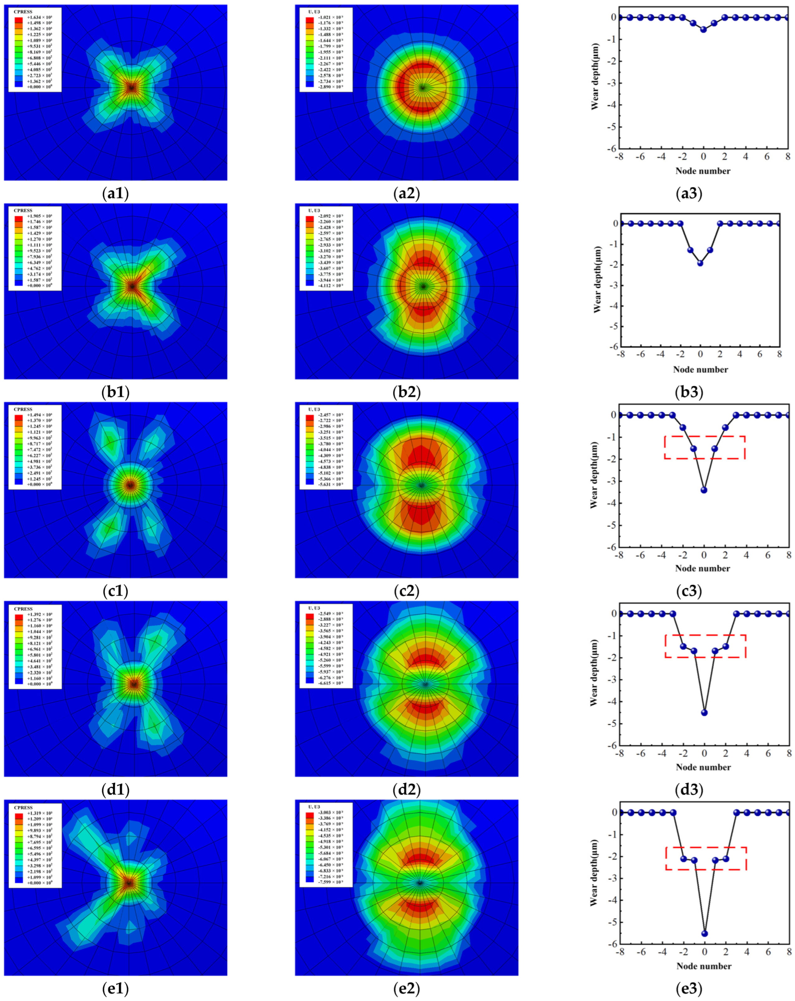 Materials 18 00975 g010