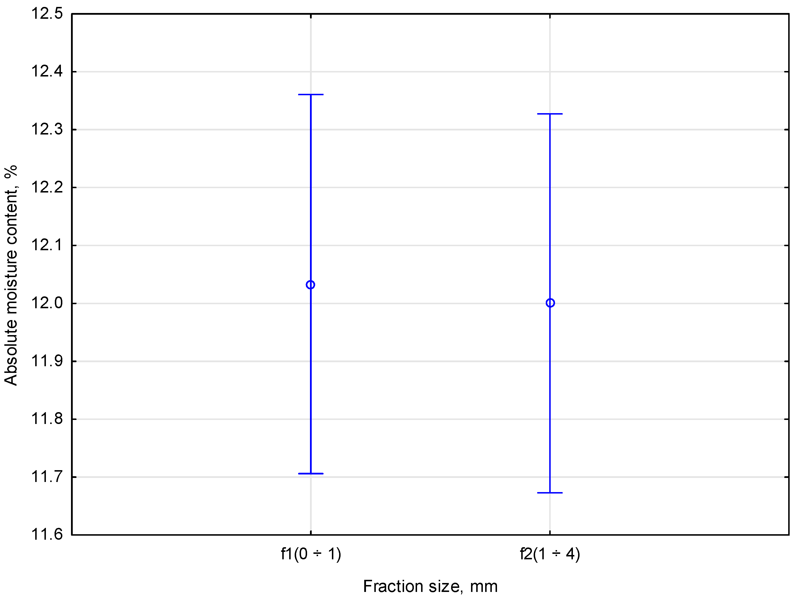 Materials 18 00980 g003