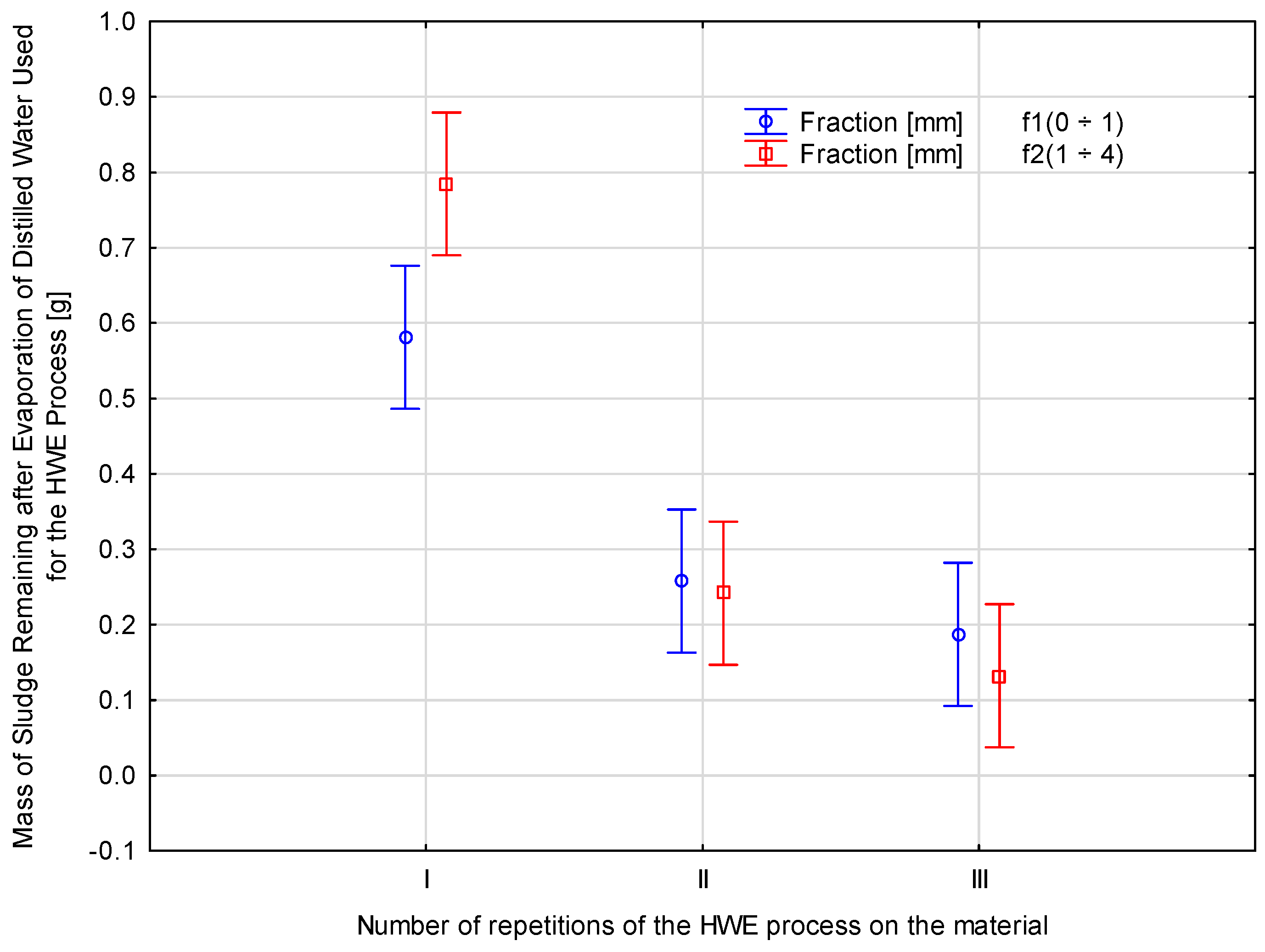 Materials 18 00980 g004