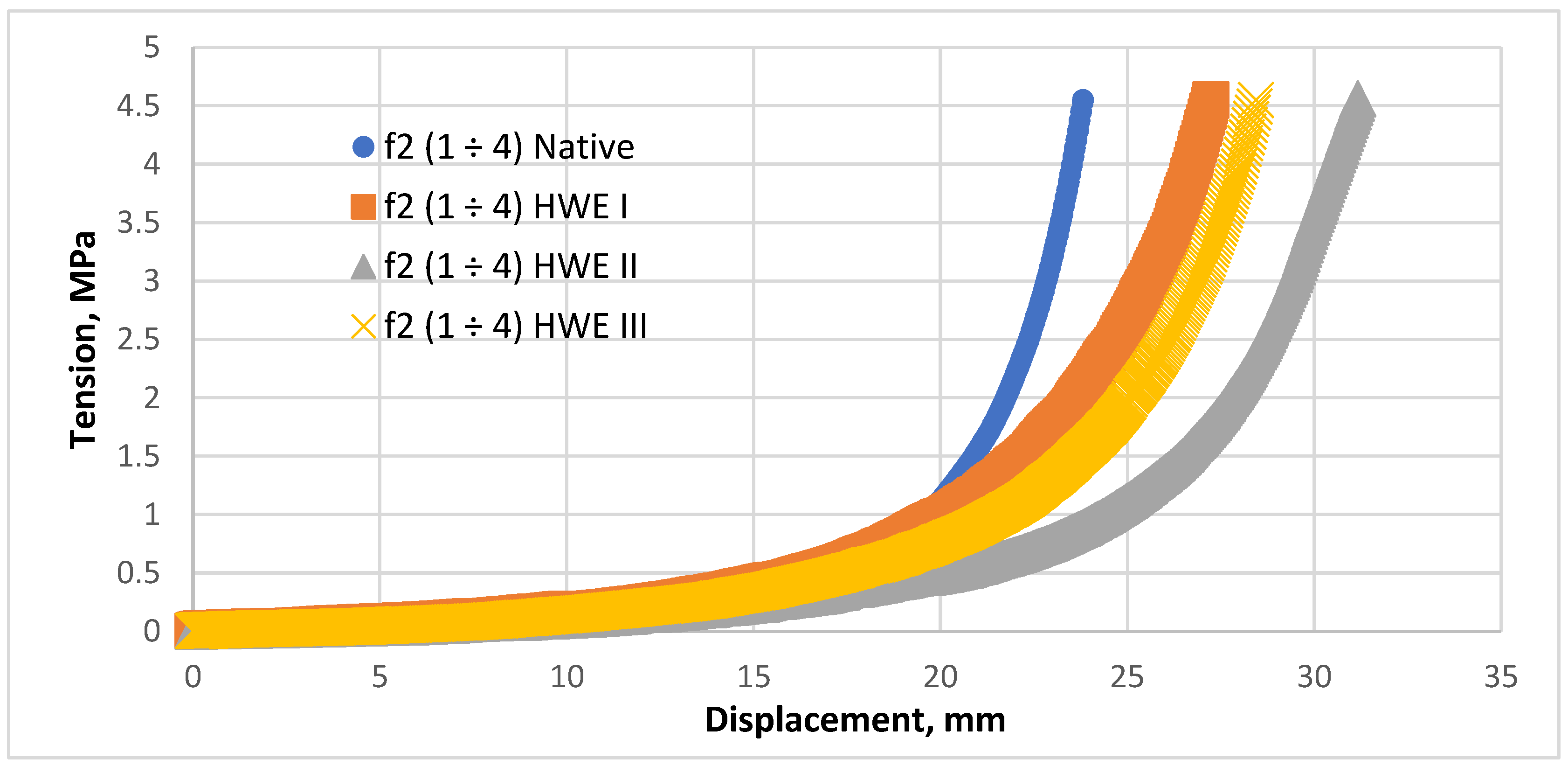 Materials 18 00980 g006