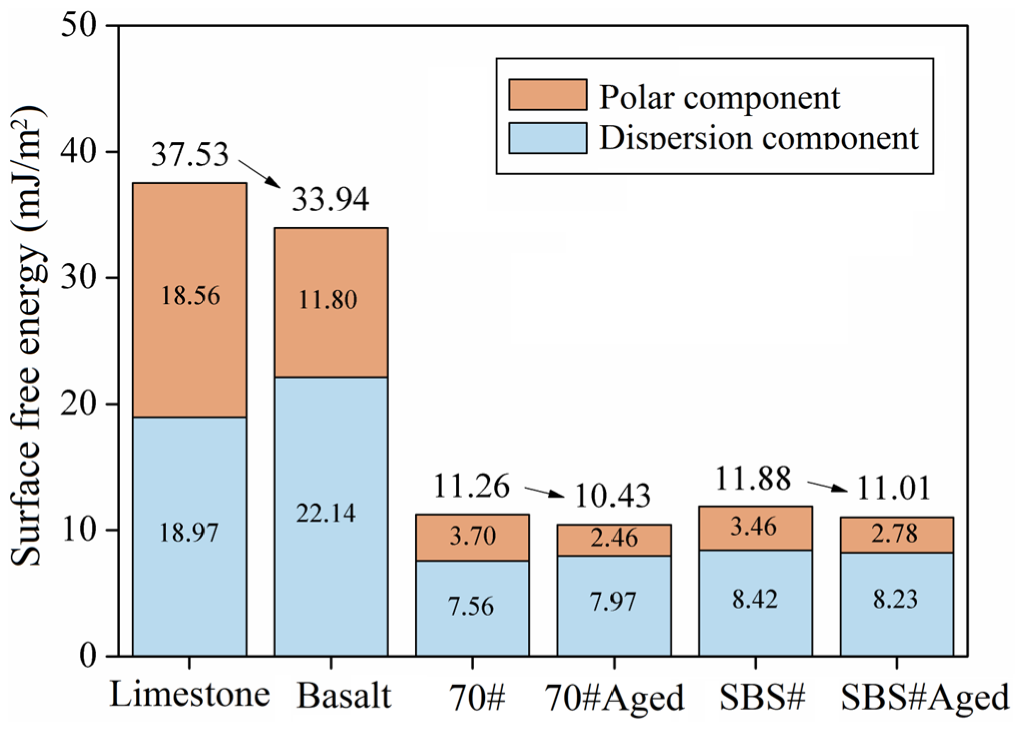Materials 18 00981 g004