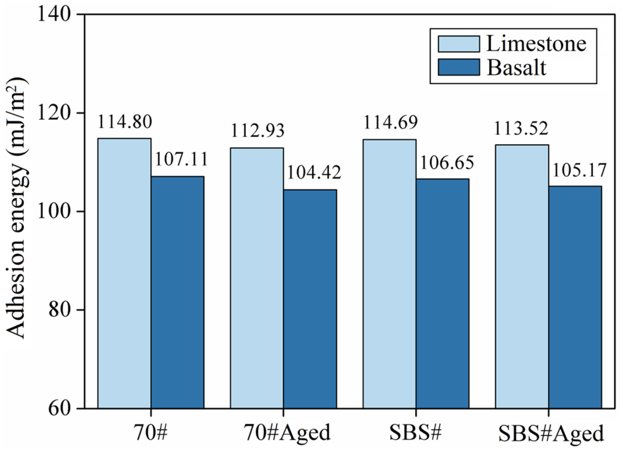 Materials 18 00981 g005