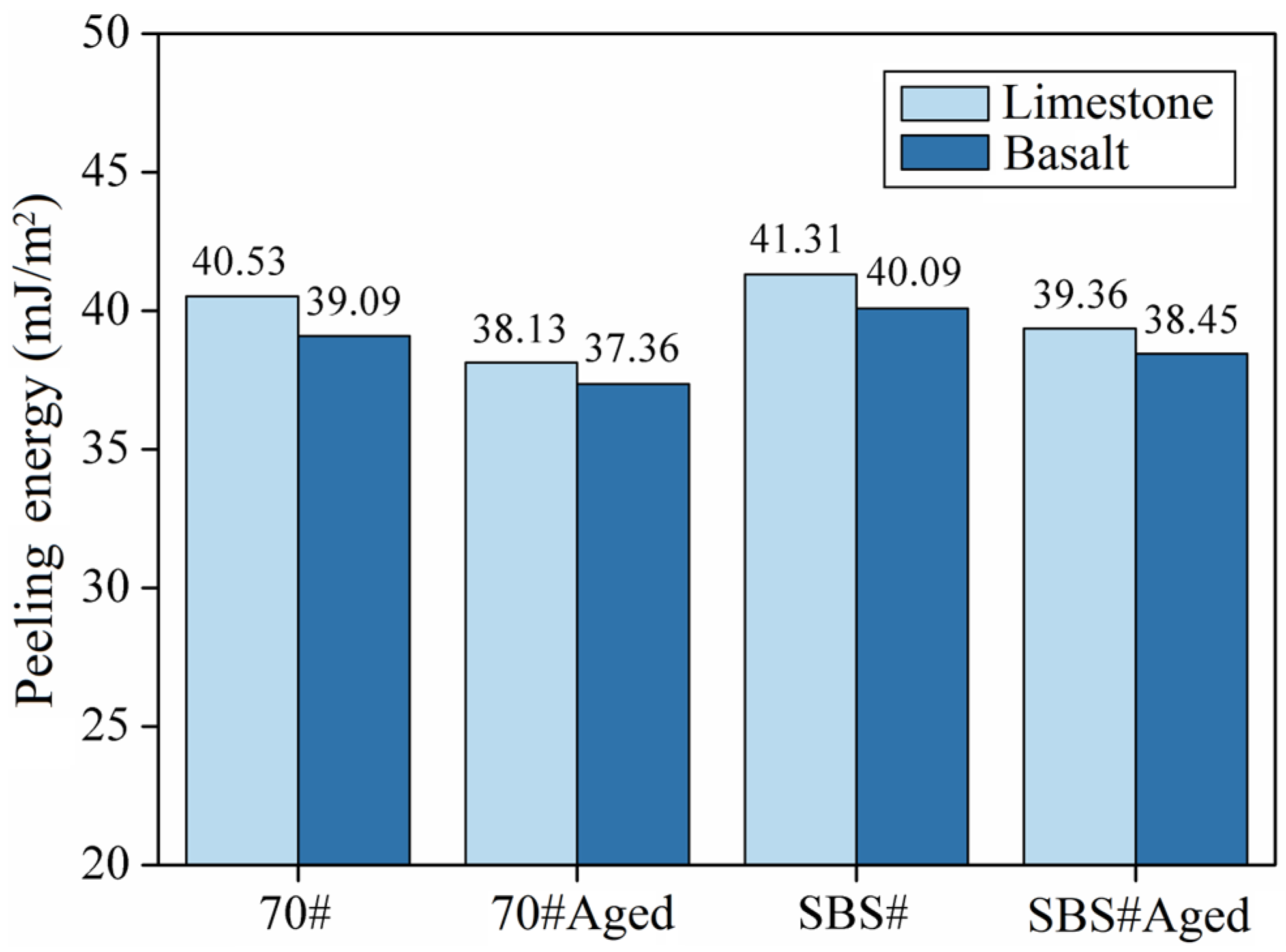 Materials 18 00981 g006
