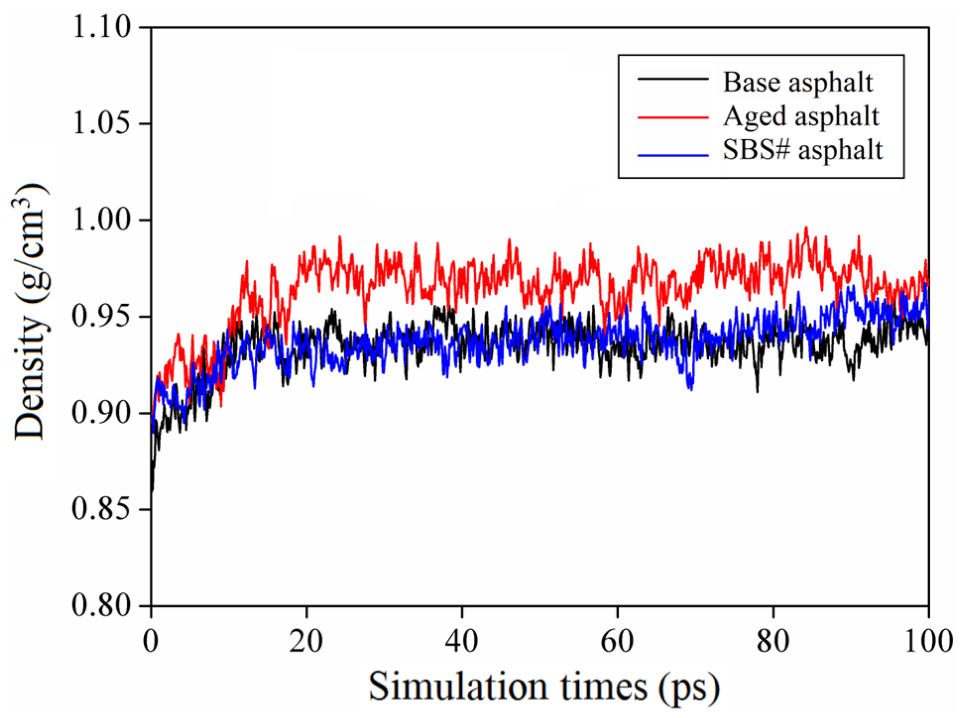 Materials 18 00981 g007