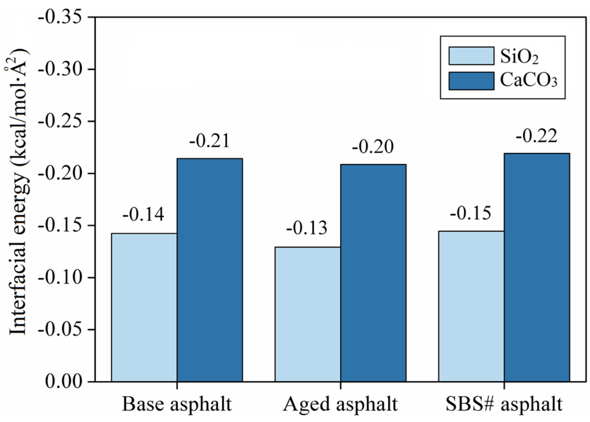 Materials 18 00981 g009